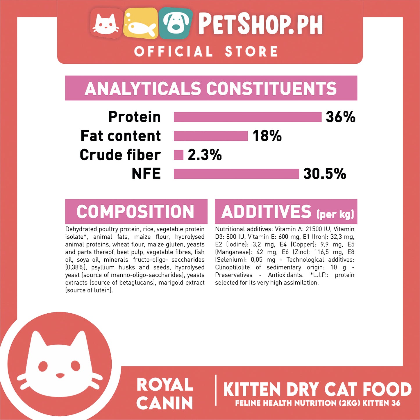Royal Canin Feline Health Nutrition Kitten Dry Cat Food 2kg