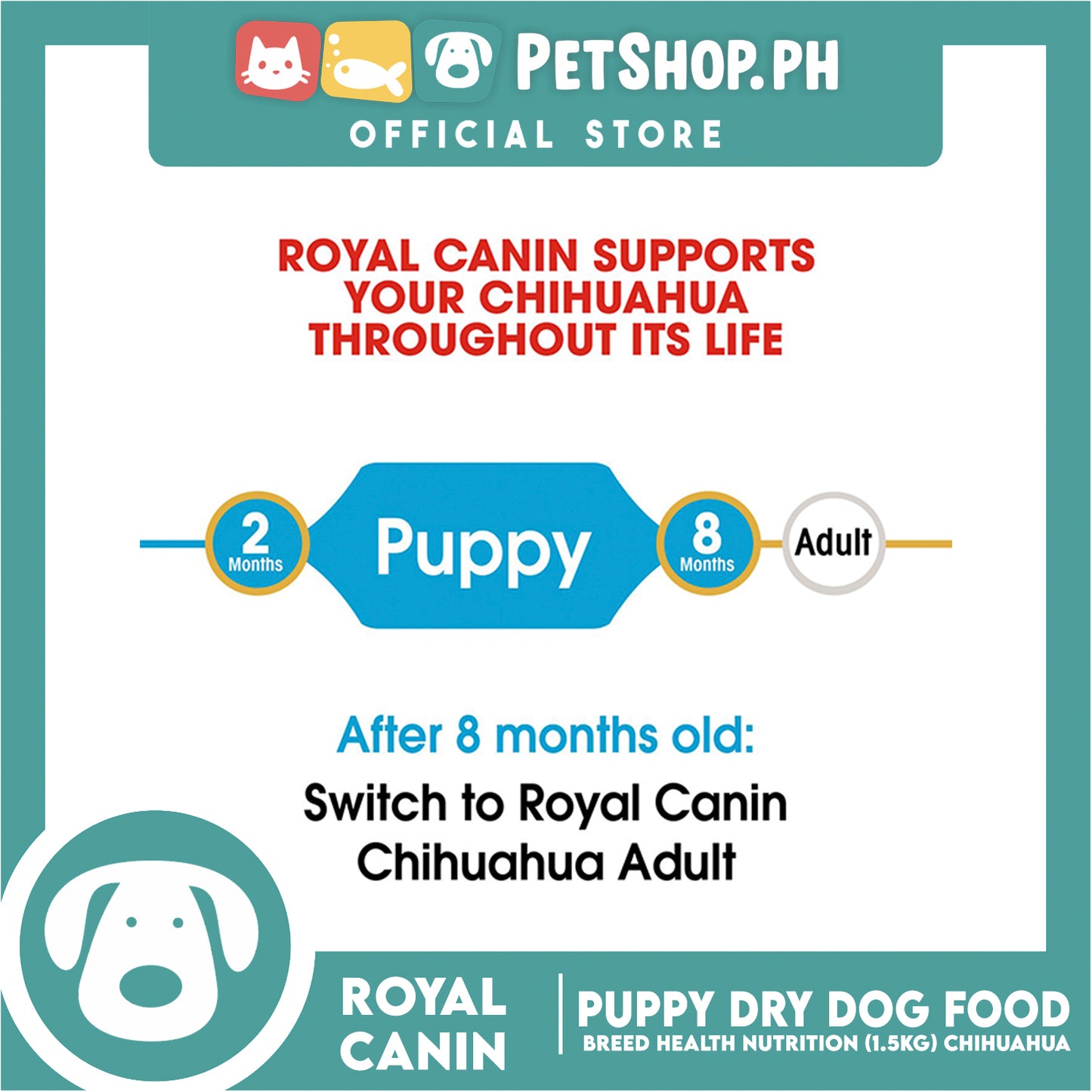 Royal Canin Chihuahua Puppy (1.5kg) Dry Dog Food - Breed Health Nutrition