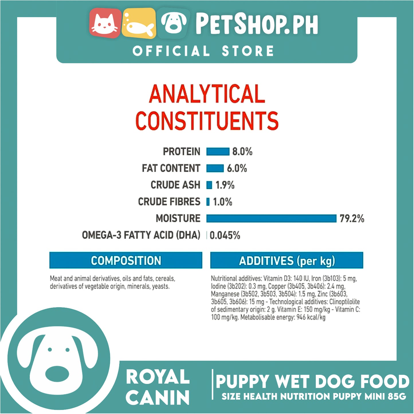 Royal Canin Mini Puppy (85g) Wet Dog Food - Size Health Nutrition