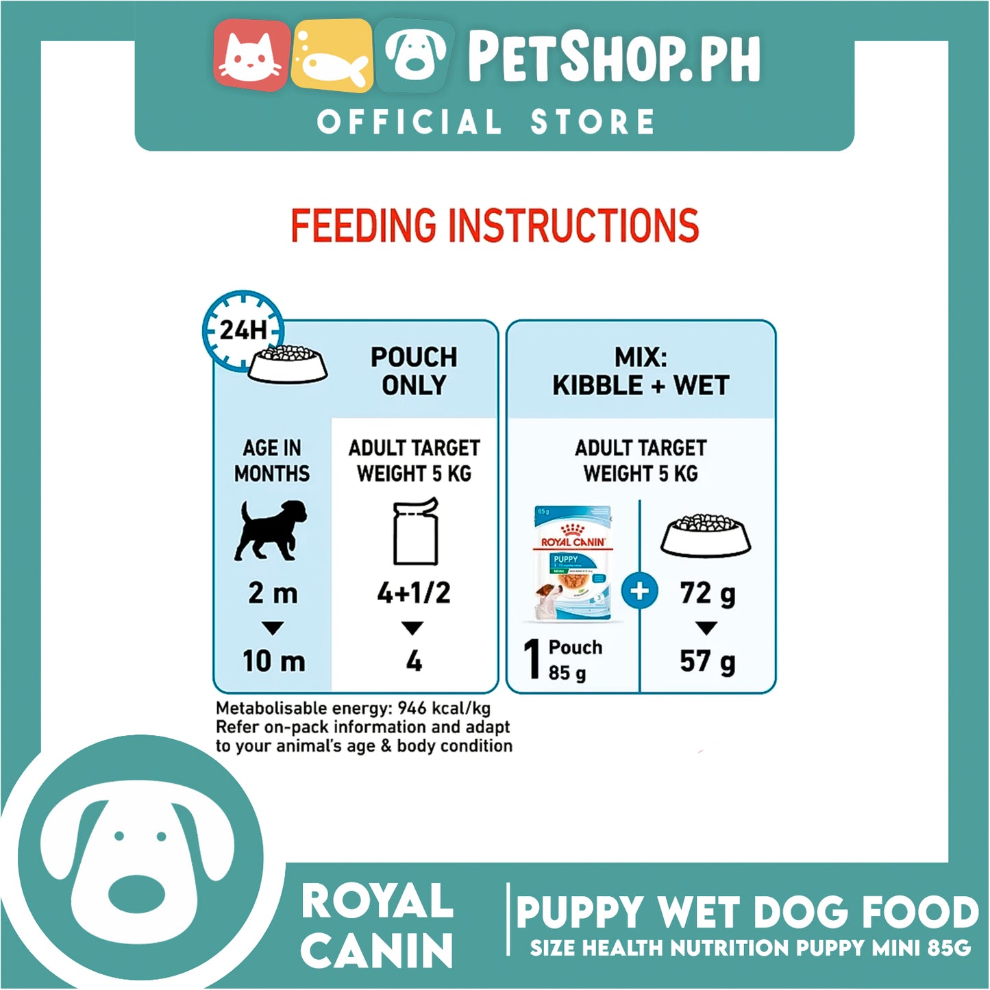 Royal Canin Mini Puppy (85g) Wet Dog Food - Size Health Nutrition