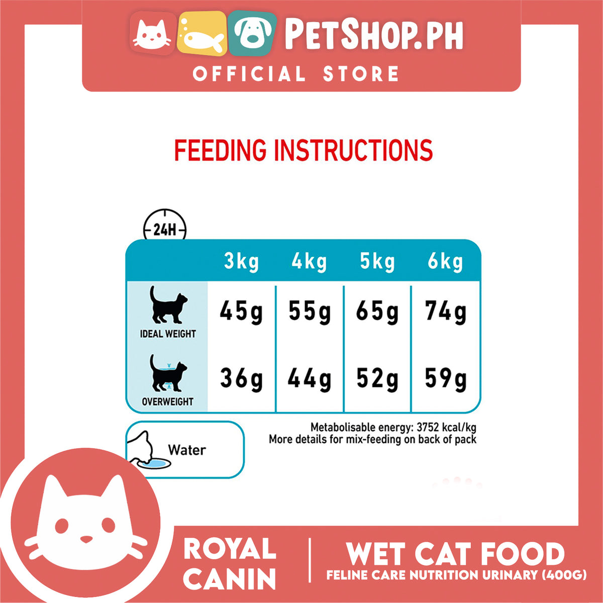 Royal Canin Urinary Care (400g) Adult Dry Cat Food - Feline Care Nutrition