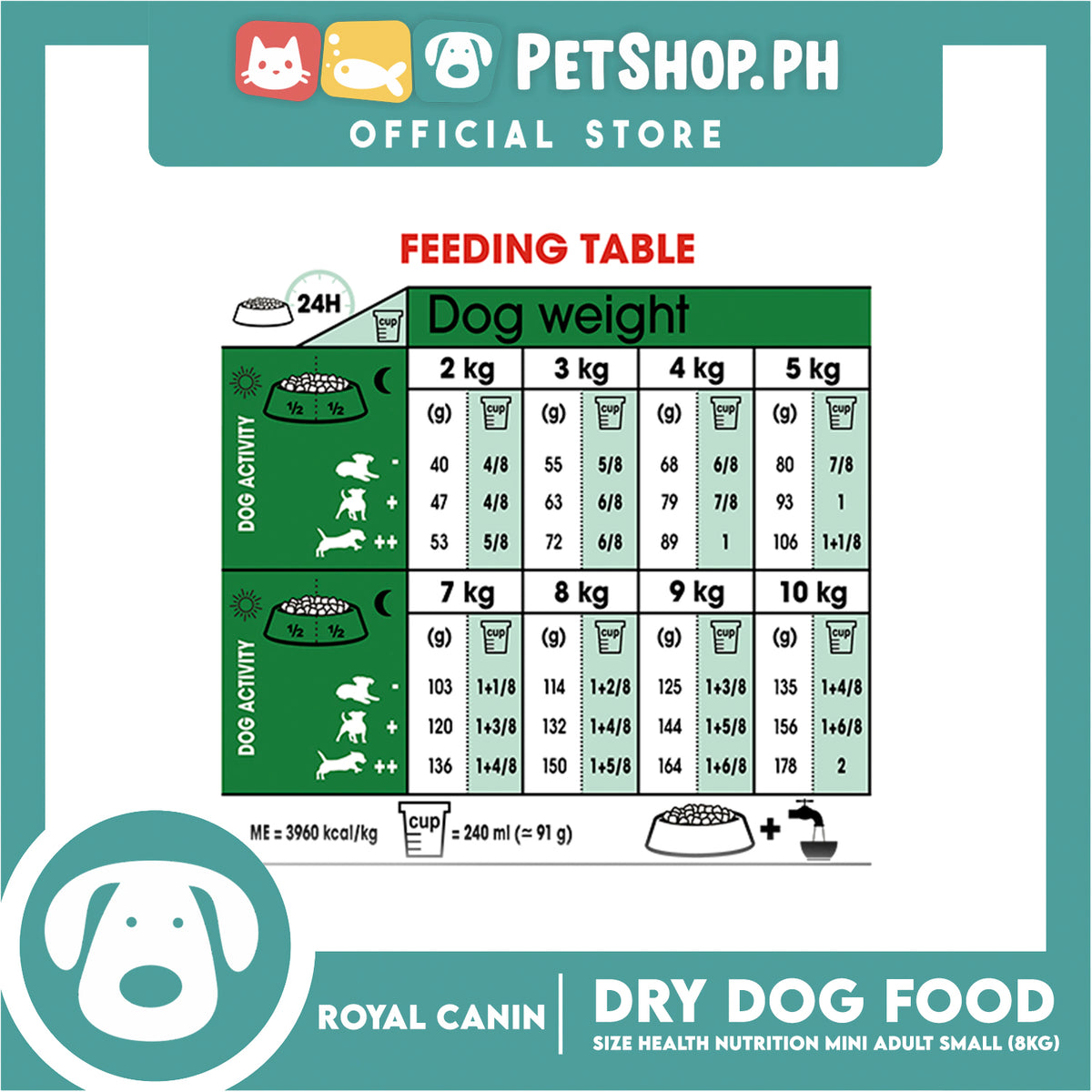 Royal Canin Mini Adult (8kg) Dry Dog Food - Size Health Nutrition