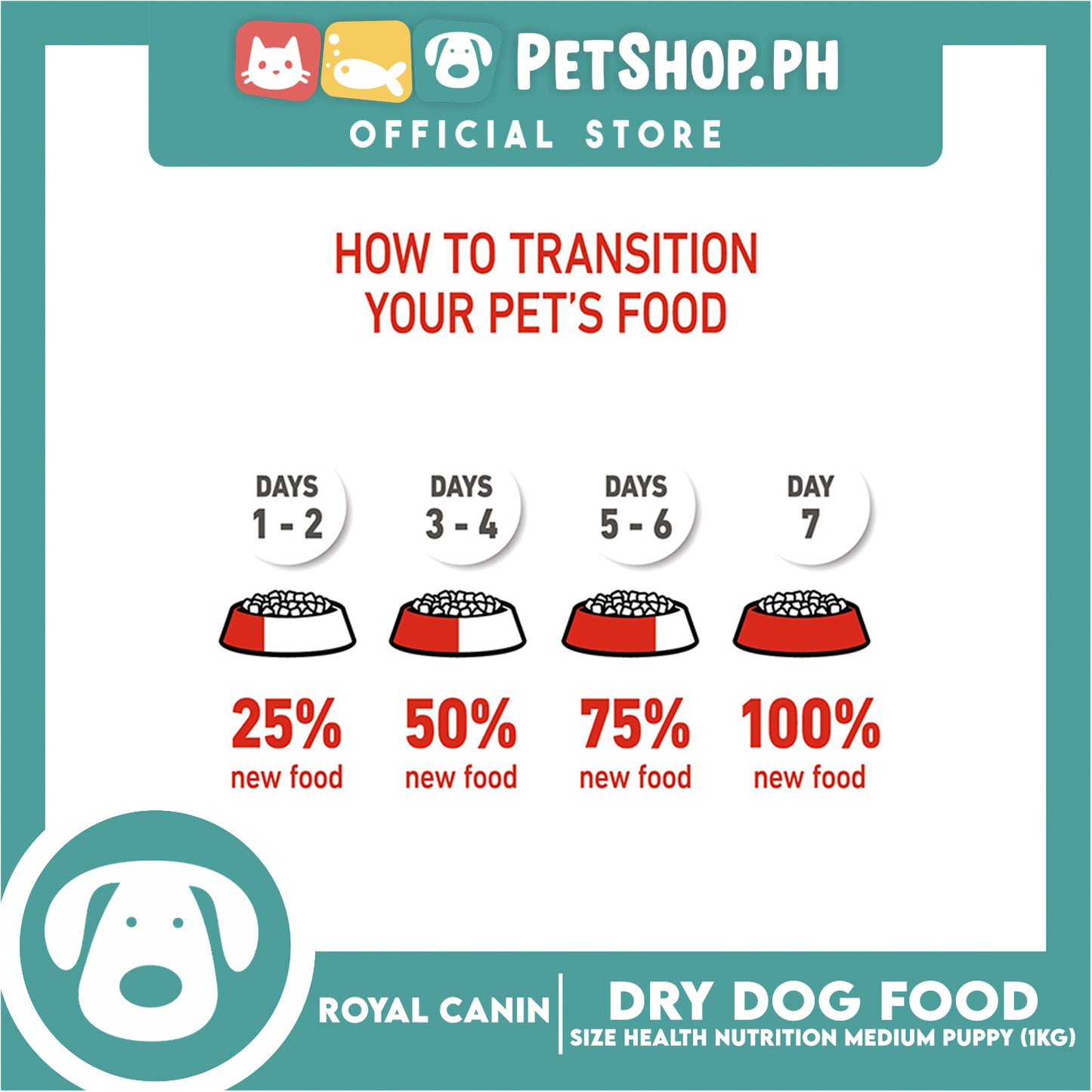 Royal Canin Medium Puppy (1kg) Dry Dog Food - Size Health Nutrition