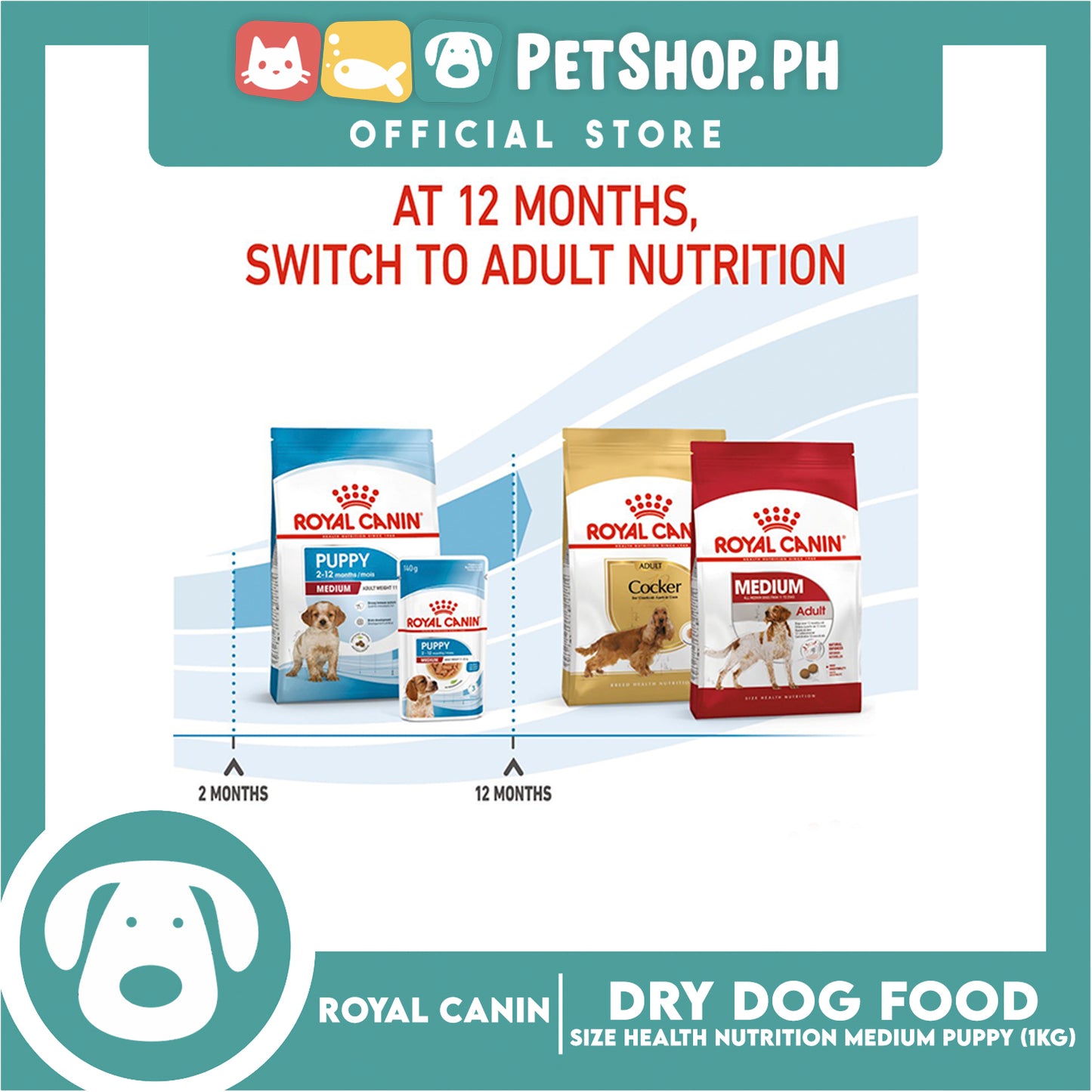 Royal Canin Medium Puppy (1kg) Dry Dog Food - Size Health Nutrition
