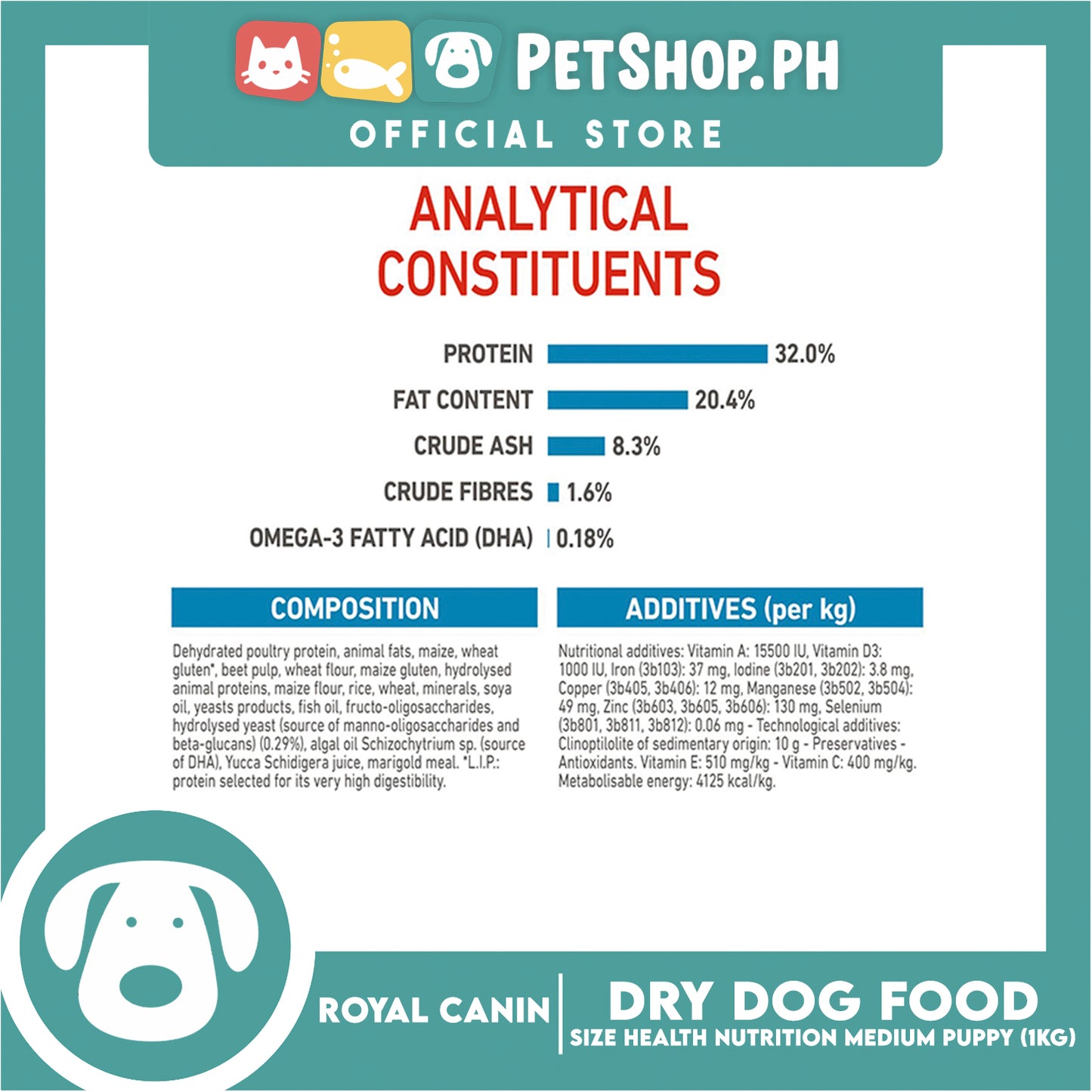 Royal Canin Medium Puppy (1kg) Dry Dog Food - Size Health Nutrition