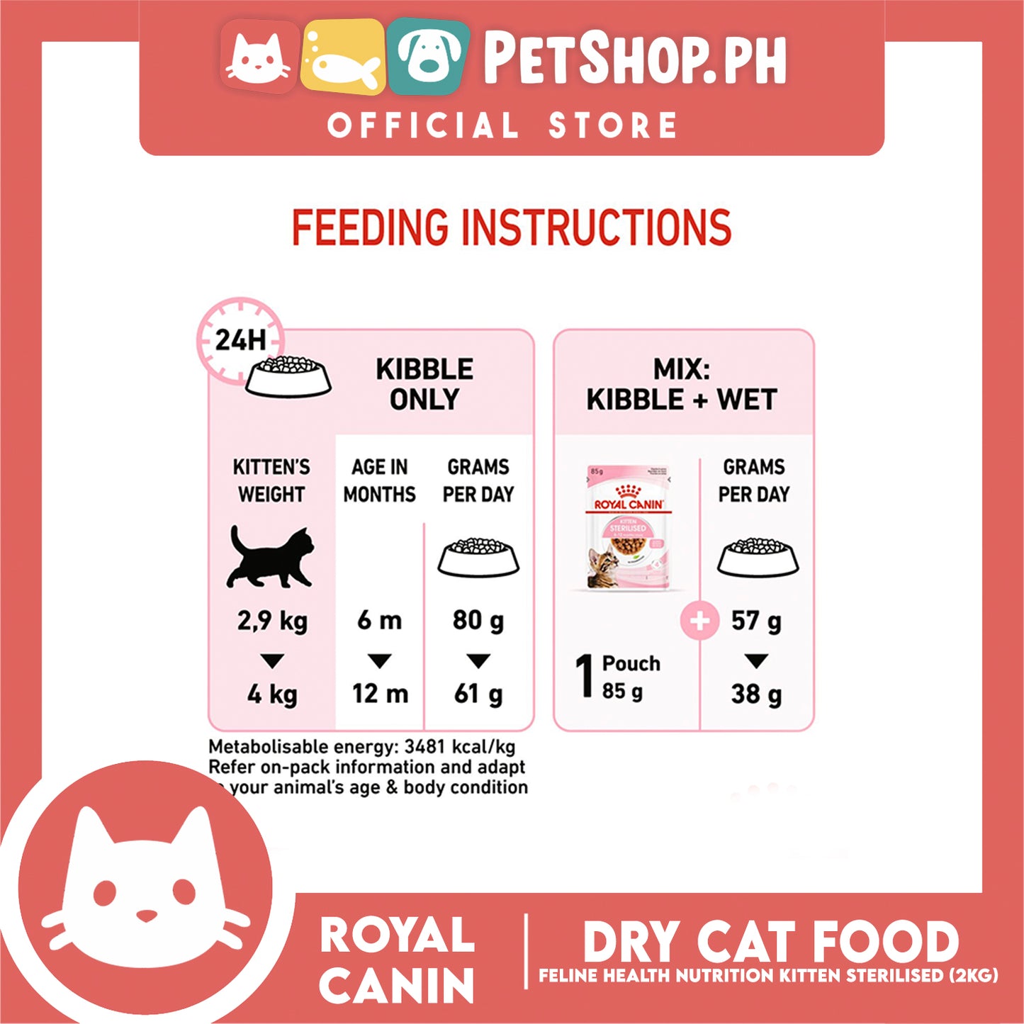 Royal Canin Kitten Sterilised 6 to 12 Months (2kg) Dry Cat Food - Feline Health Nutrition