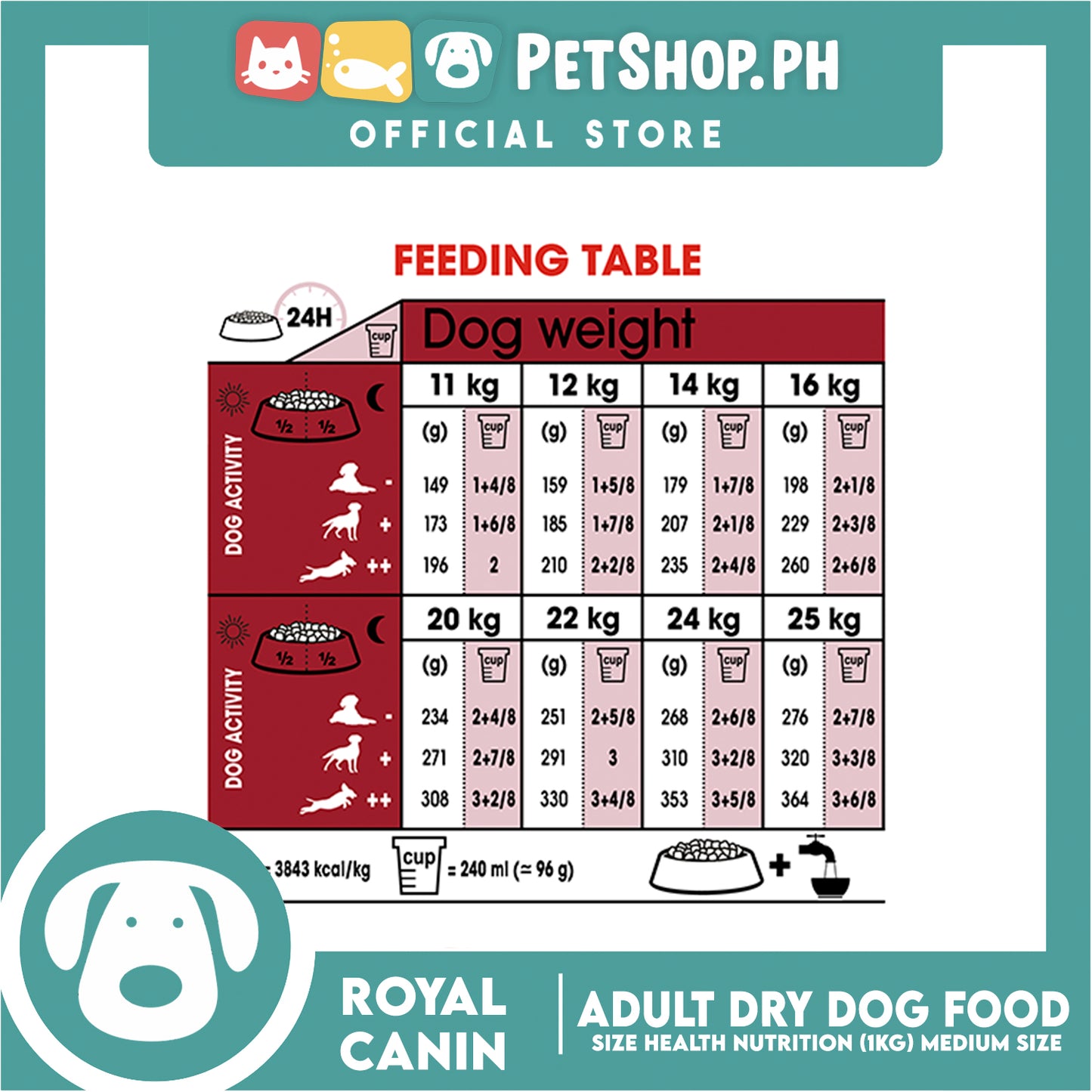 Royal Canin Medium Adult (1kg) Dry Dog Food - Size Health Nutrition
