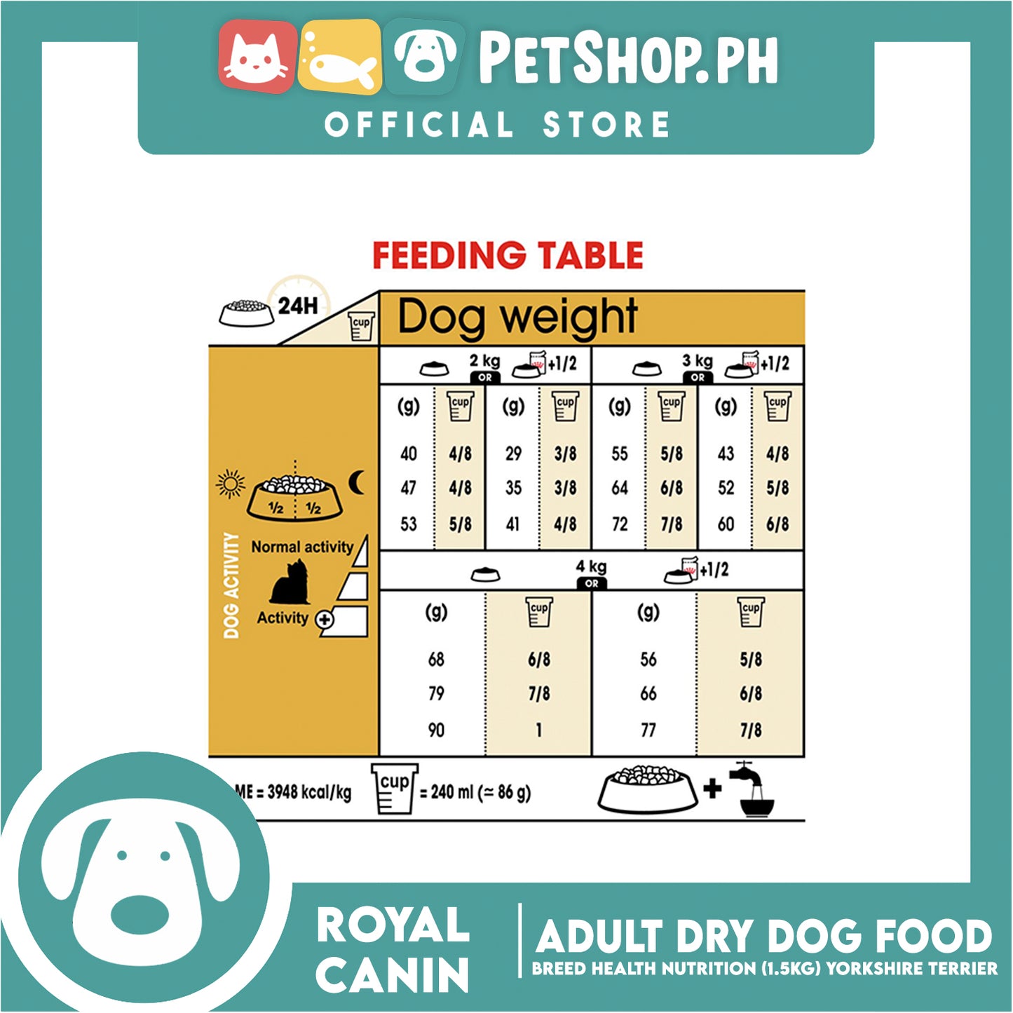 Royal Canin Yorkshire Adult (1.5kg) Dry Dog Food - Breed Health Nutrition
