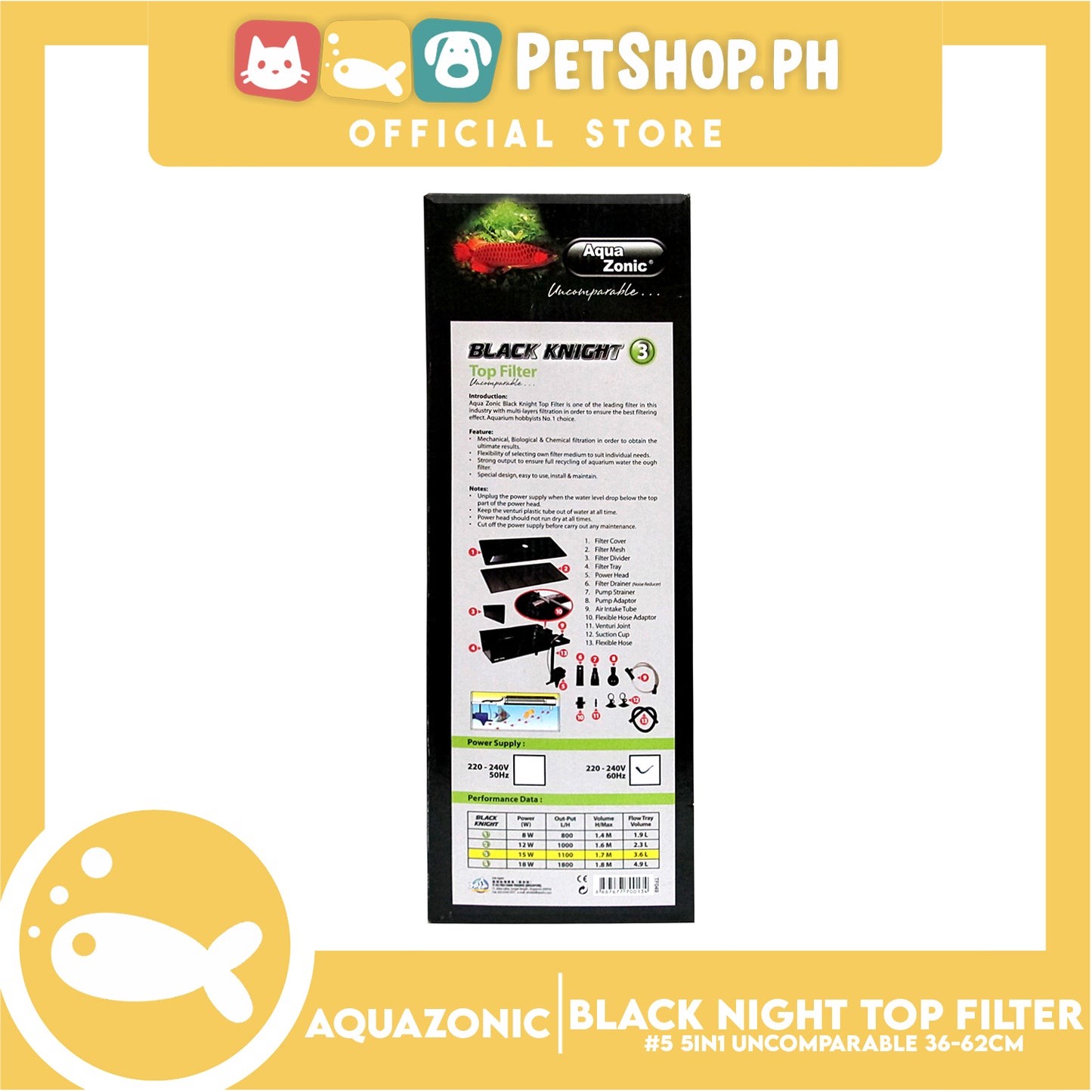 Aqua Zonic Black Knight Top Filter 36-62cm