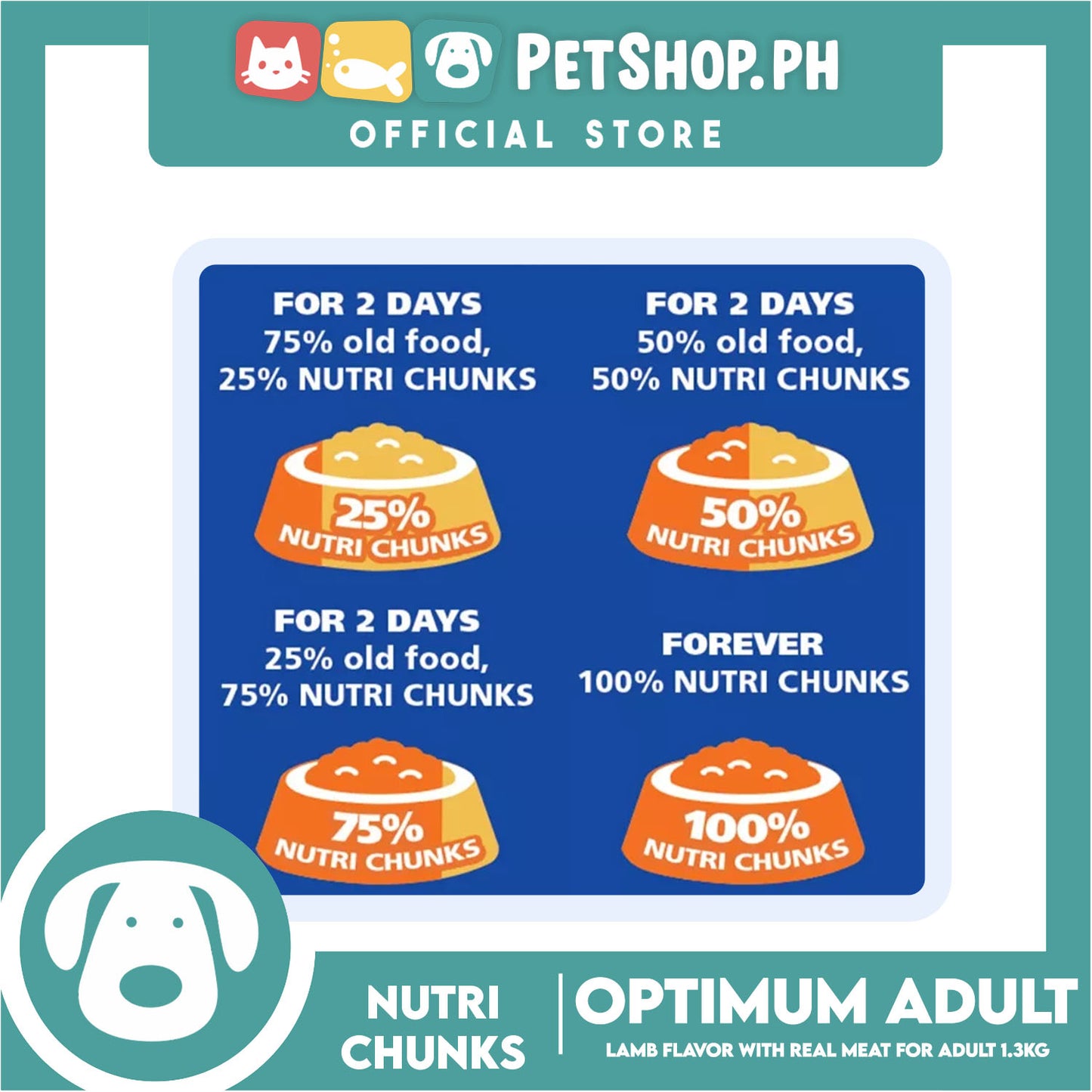 Nutri Chunks Optimum Premium Dog Food, Adult For All Breeds 1.3kg (Lamb Flavor With Real Meat) 100% Complete And Balanced Nutrition, Dog Food
