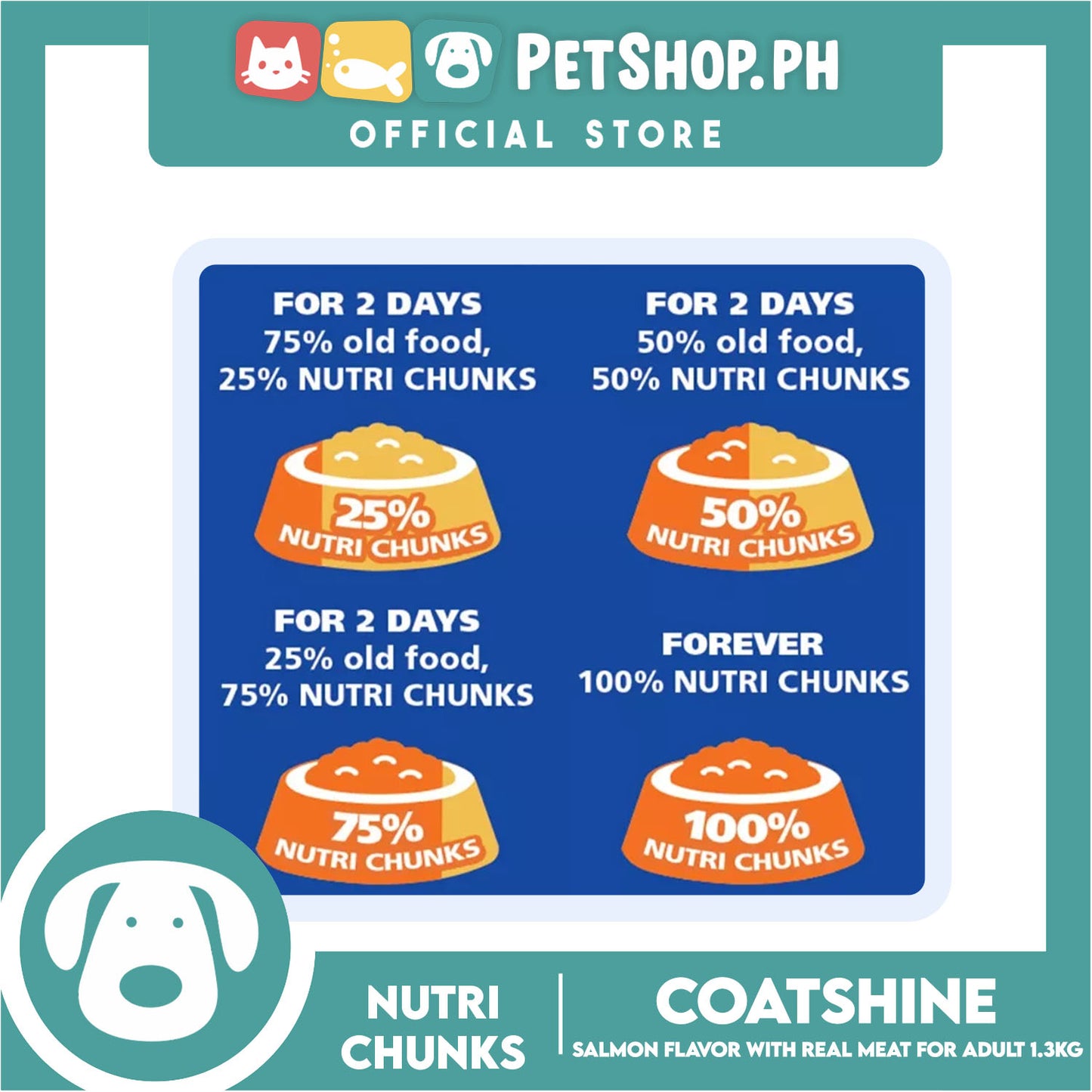 Nutri Chunks Coatshine Premium Dog Food, Adult For All Breeds 1.3kg (Salmon Flavor With Real Meat) 100% Complete And Balanced Nutrition, Dog Food