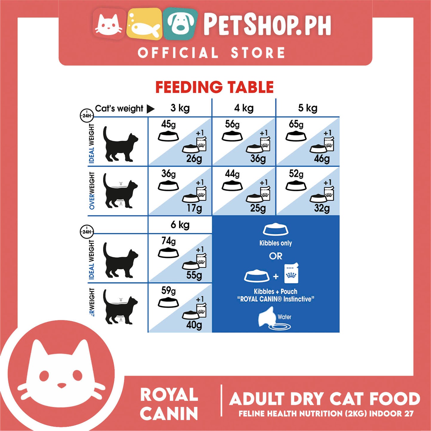 Royal Canin Indoor 27 (2kg) Adult Dry Cat Food - Feline Health Nutrition