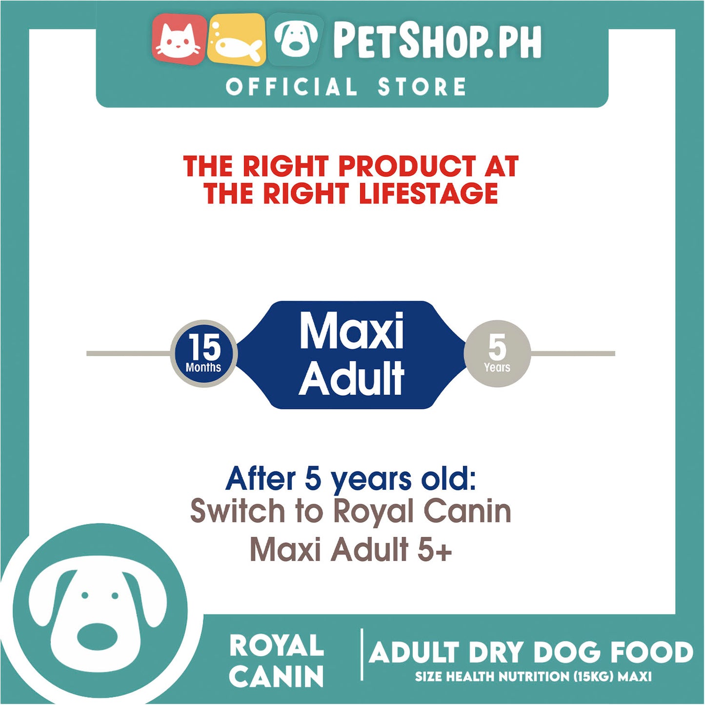 Royal Canin Maxi Adult Dry (15kg) Dog Food - Size Health Nutrition