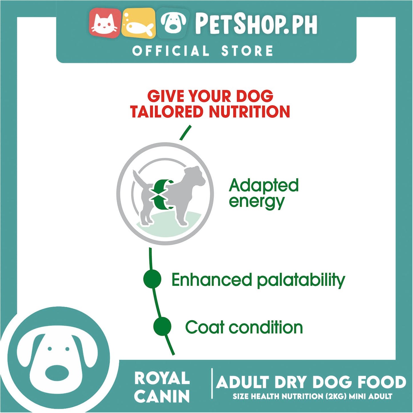 Royal Canin Mini Adult (2kg) Dry Dog Food - Size Health Nutrition
