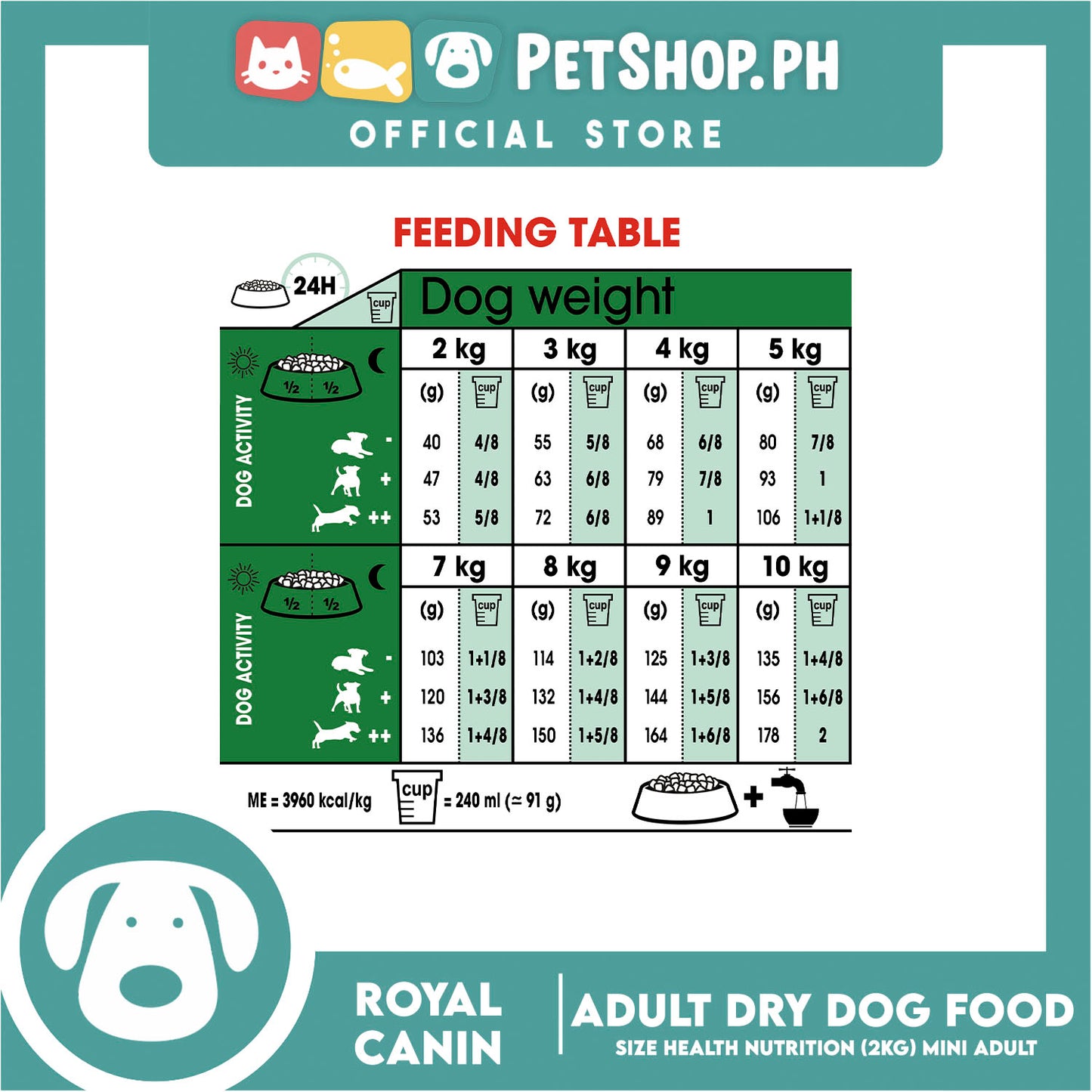 Royal Canin Mini Adult (2kg) Dry Dog Food - Size Health Nutrition