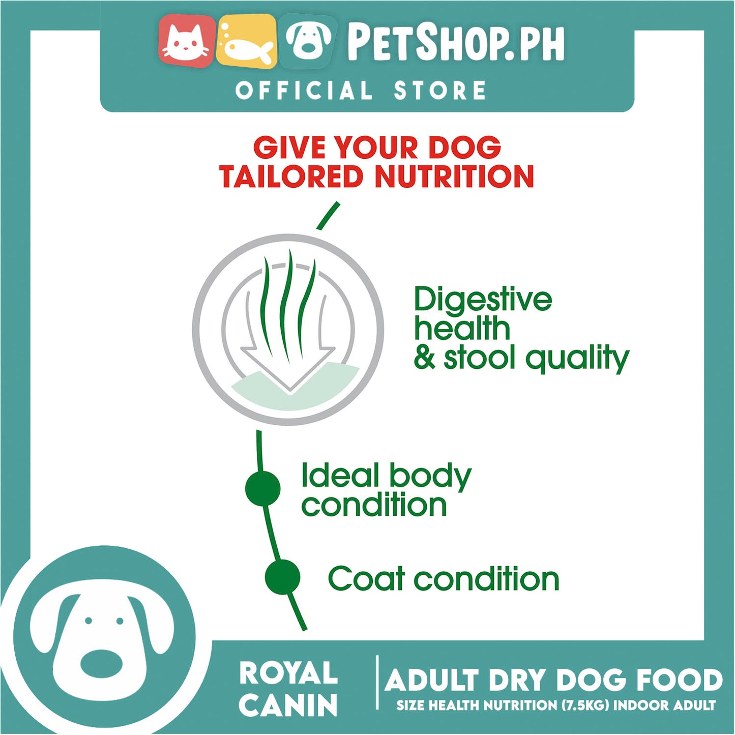 Royal Canin Mini Indoor Adult (7.5kg) Dry Dog Food - Size Health Nutrition