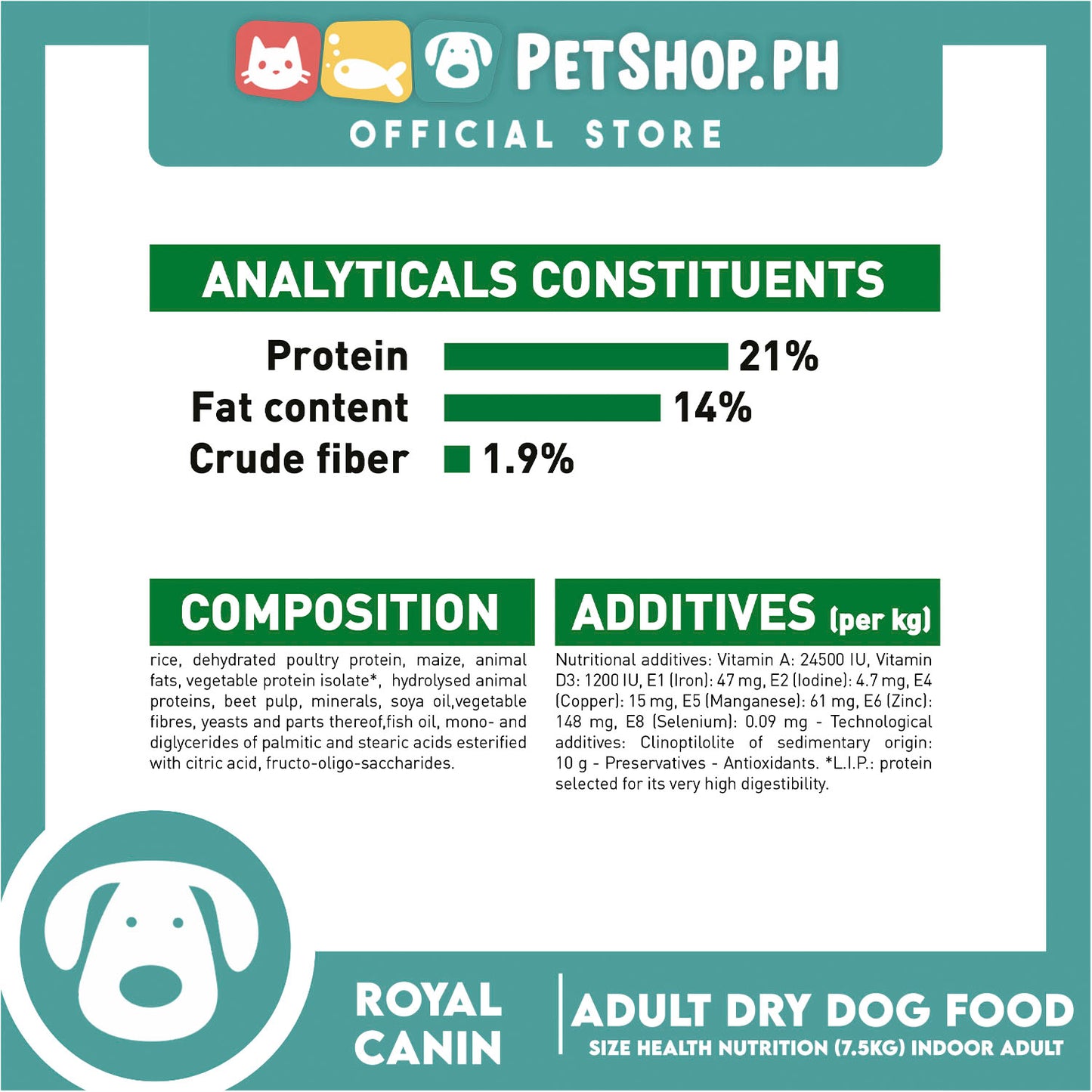 Royal Canin Mini Indoor Adult (7.5kg) Dry Dog Food - Size Health Nutrition
