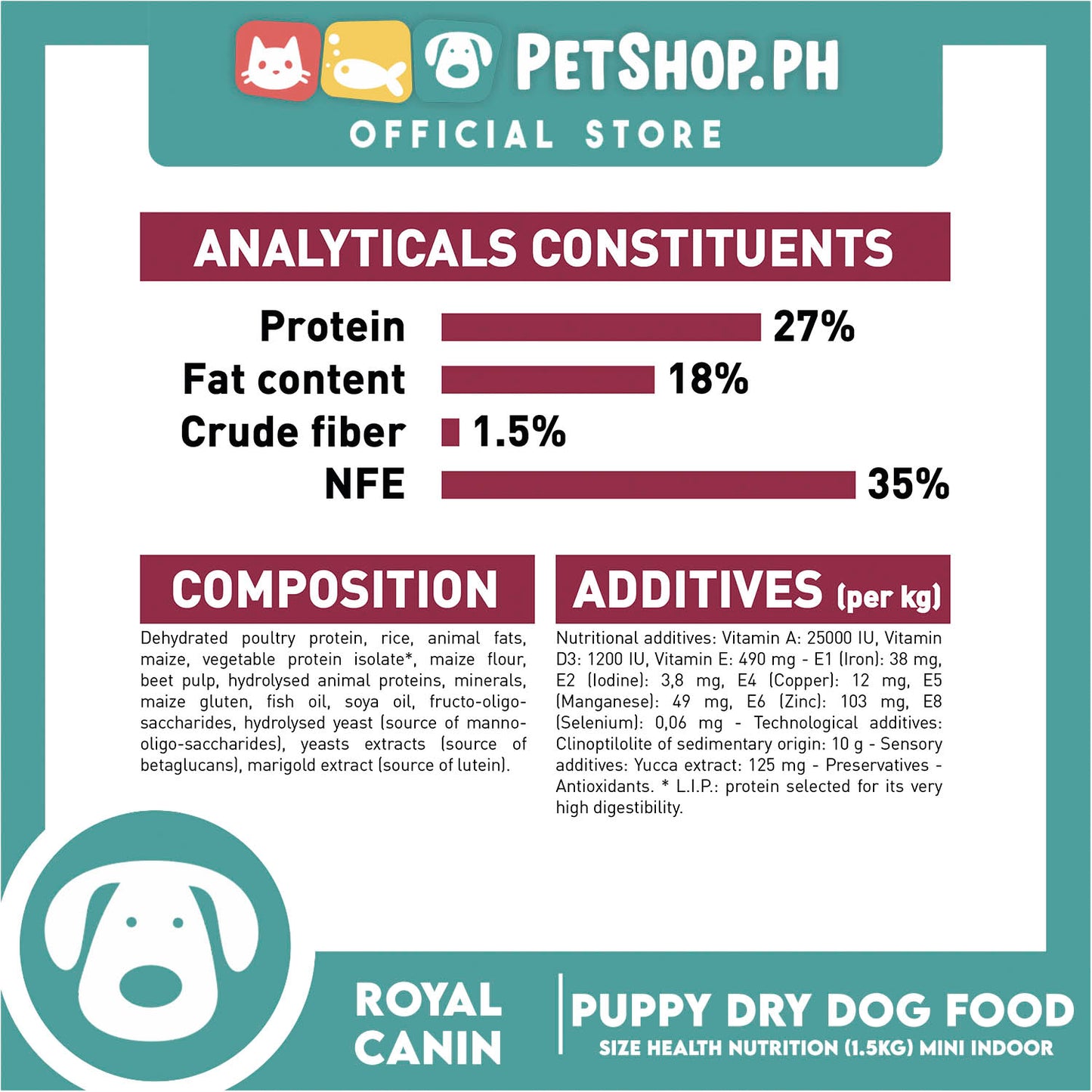 Royal Canin Mini Indoor Puppy (1.5kg) Dry Dog Food - Size Health Nutrition