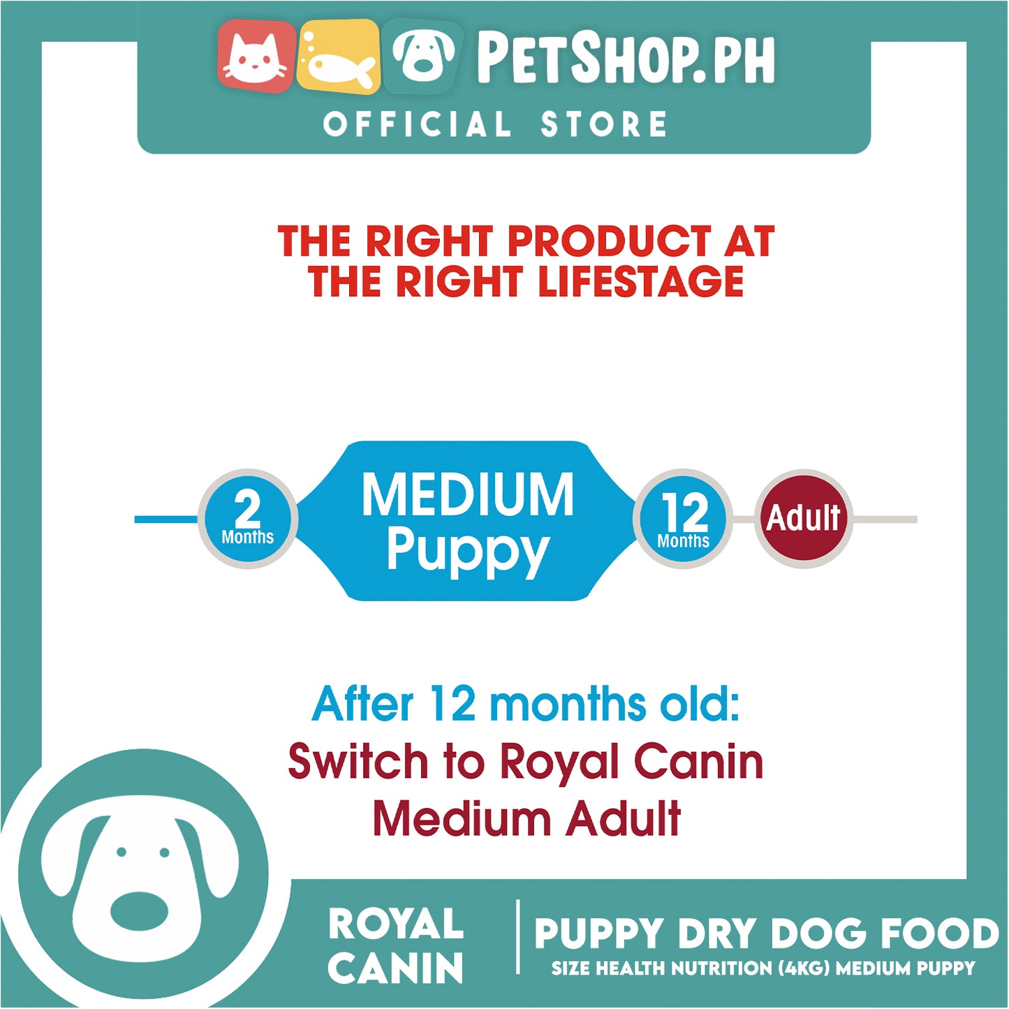 Royal Canin Medium Puppy (4kg) Dry Dog Food - Size Health Nutrition