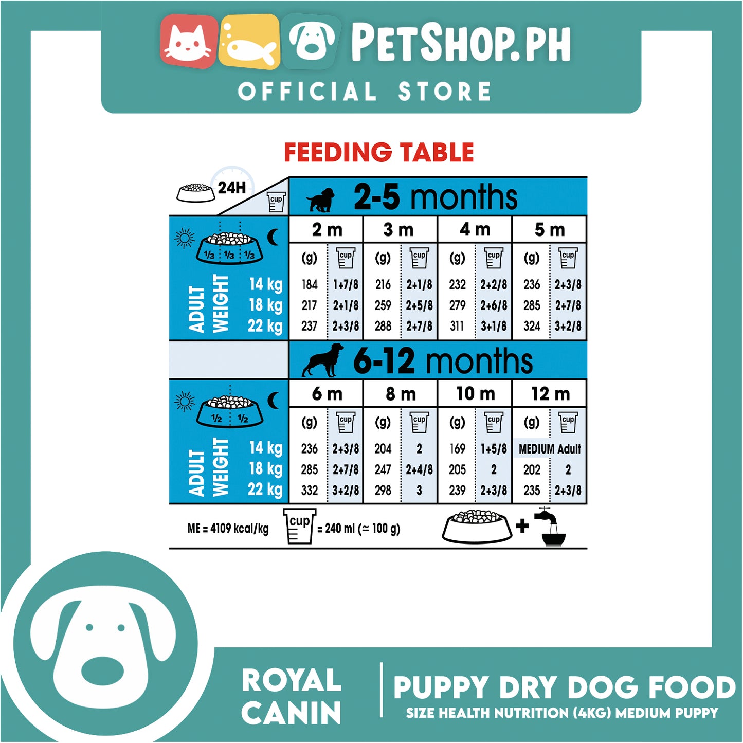 Royal Canin Medium Puppy (4kg) Dry Dog Food - Size Health Nutrition