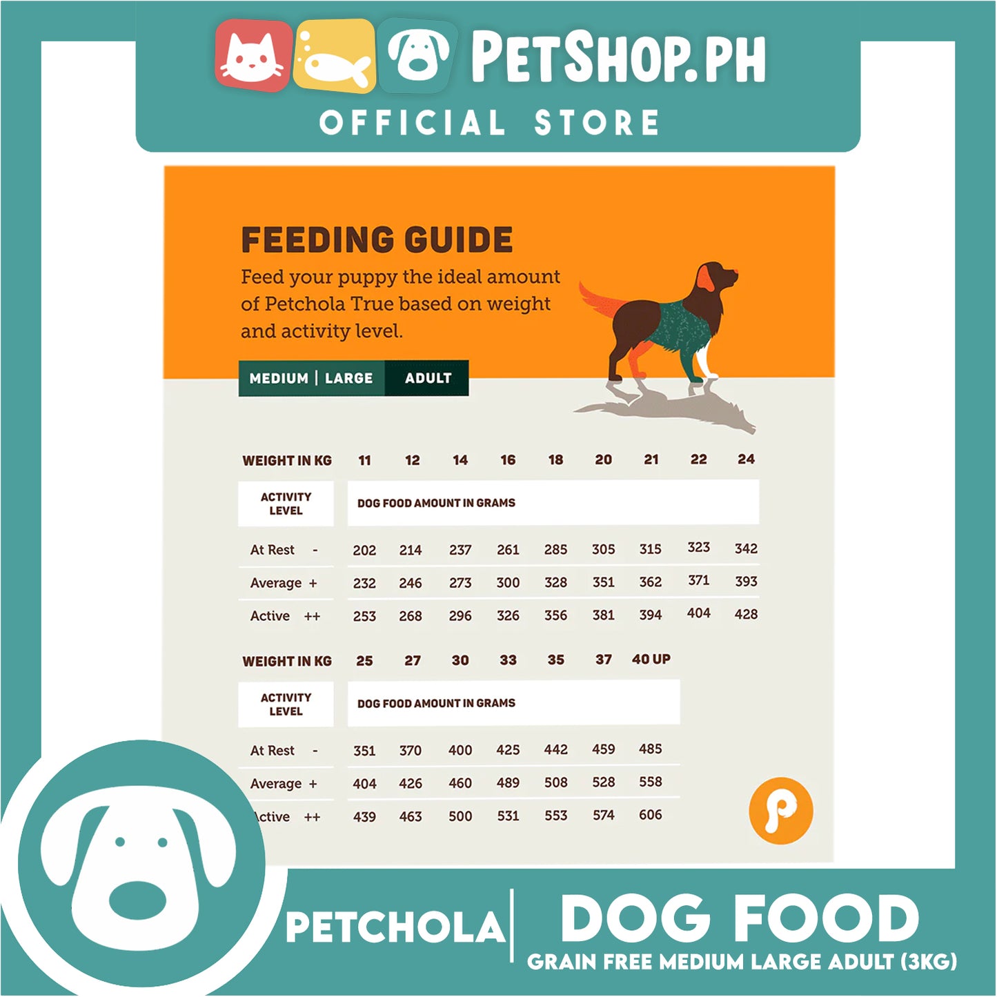 Petchola True Balanced and Complete Nutrition, Grain-Free Medium Large Adult 3kg Dry Dog Food