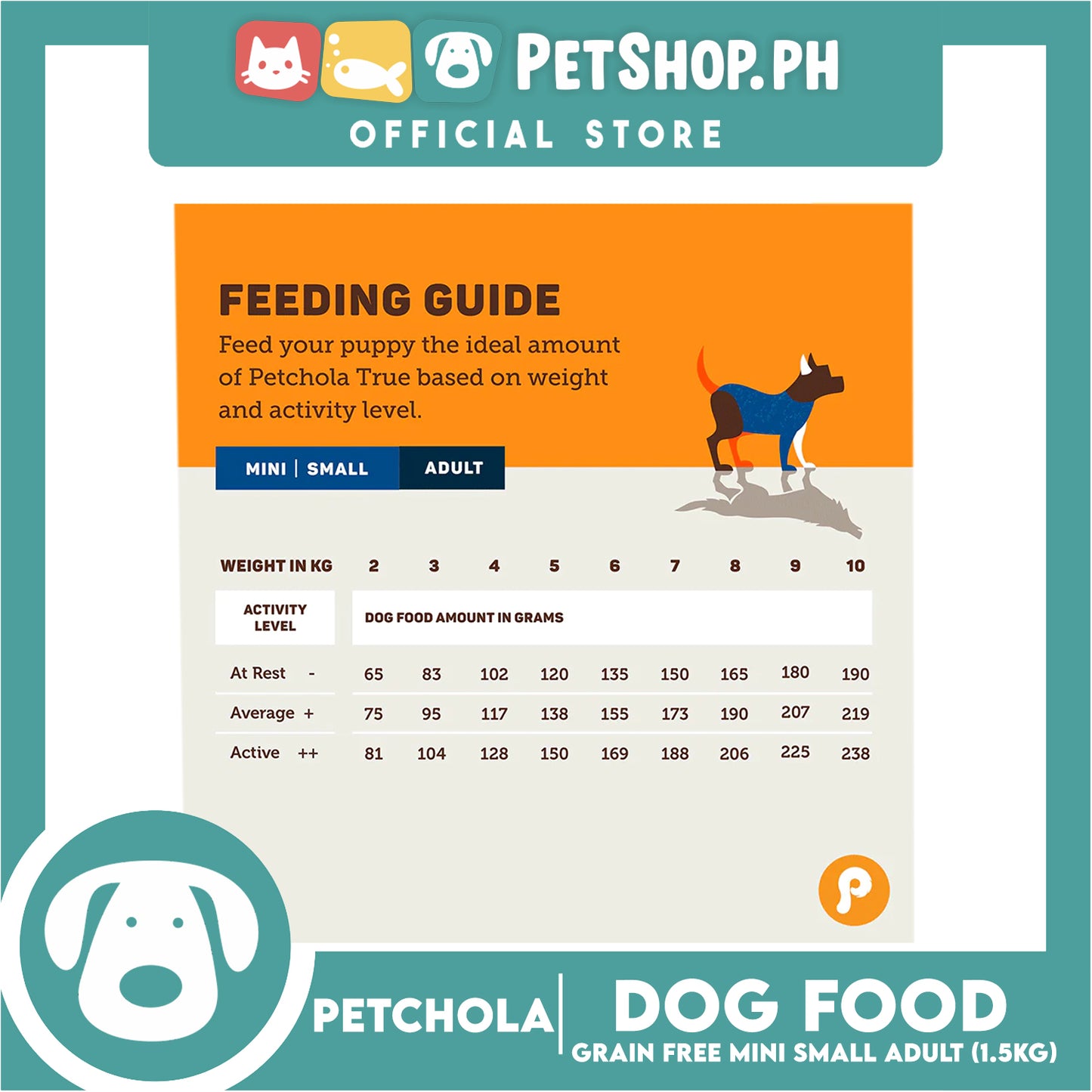 Petchola True Balanced and Complete Nutrition, Grain-Free Mini Small Adult 1.5kg Dry Dog Food