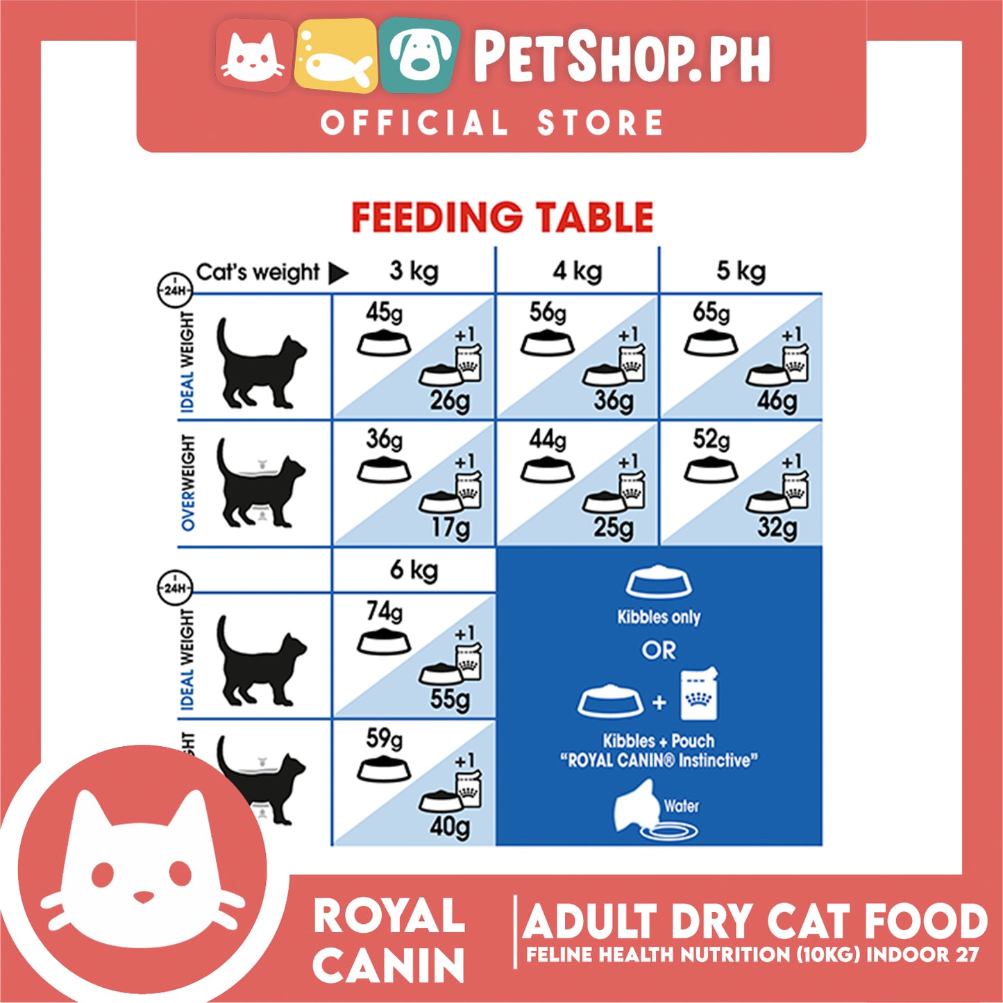 Royal Canin Indoor 27 (10kg) Adult Dry Cat Food - Feline Health Nutrition