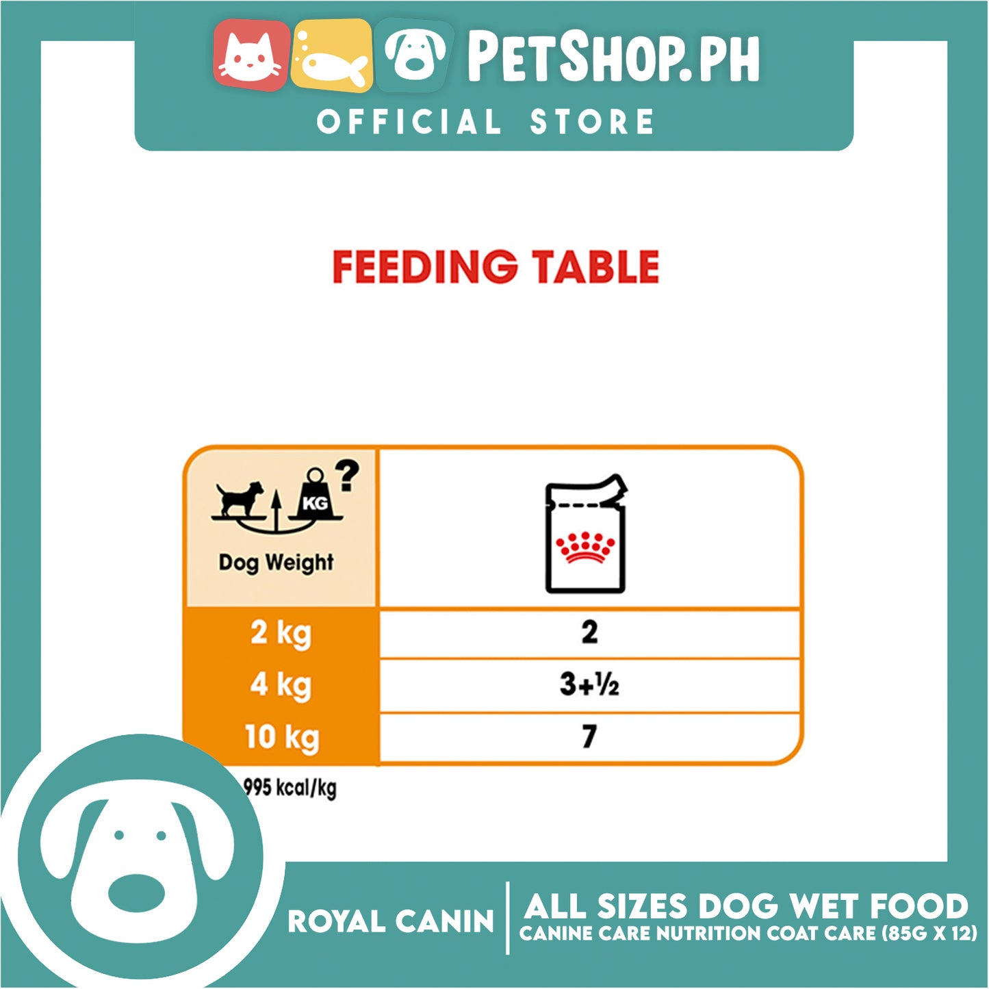 Royal Canin Coat Care Loaf (85g x 12) Adult Wet Dog Food - Canine Care Nutrition