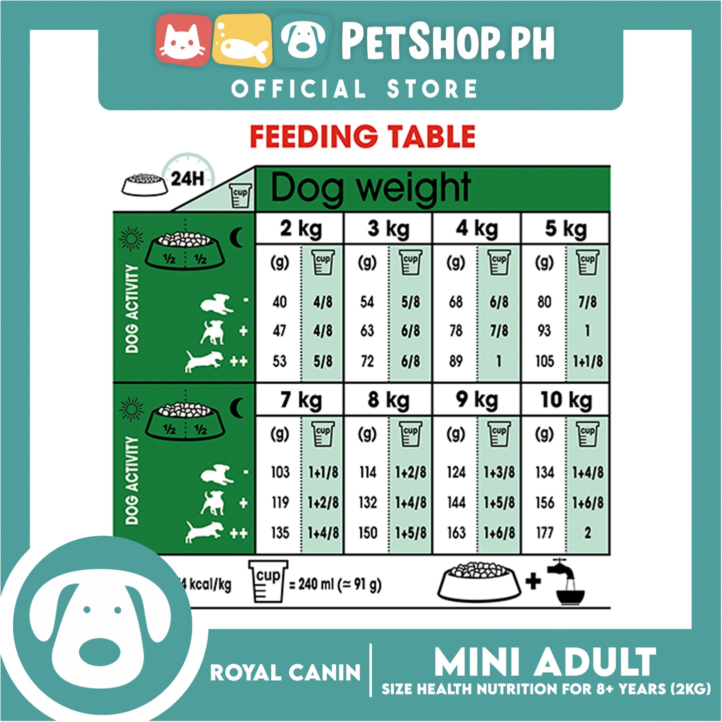 Royal Canin Size Health Nutrition Mini Adult 8+ Years Dry Dog Food 2kg