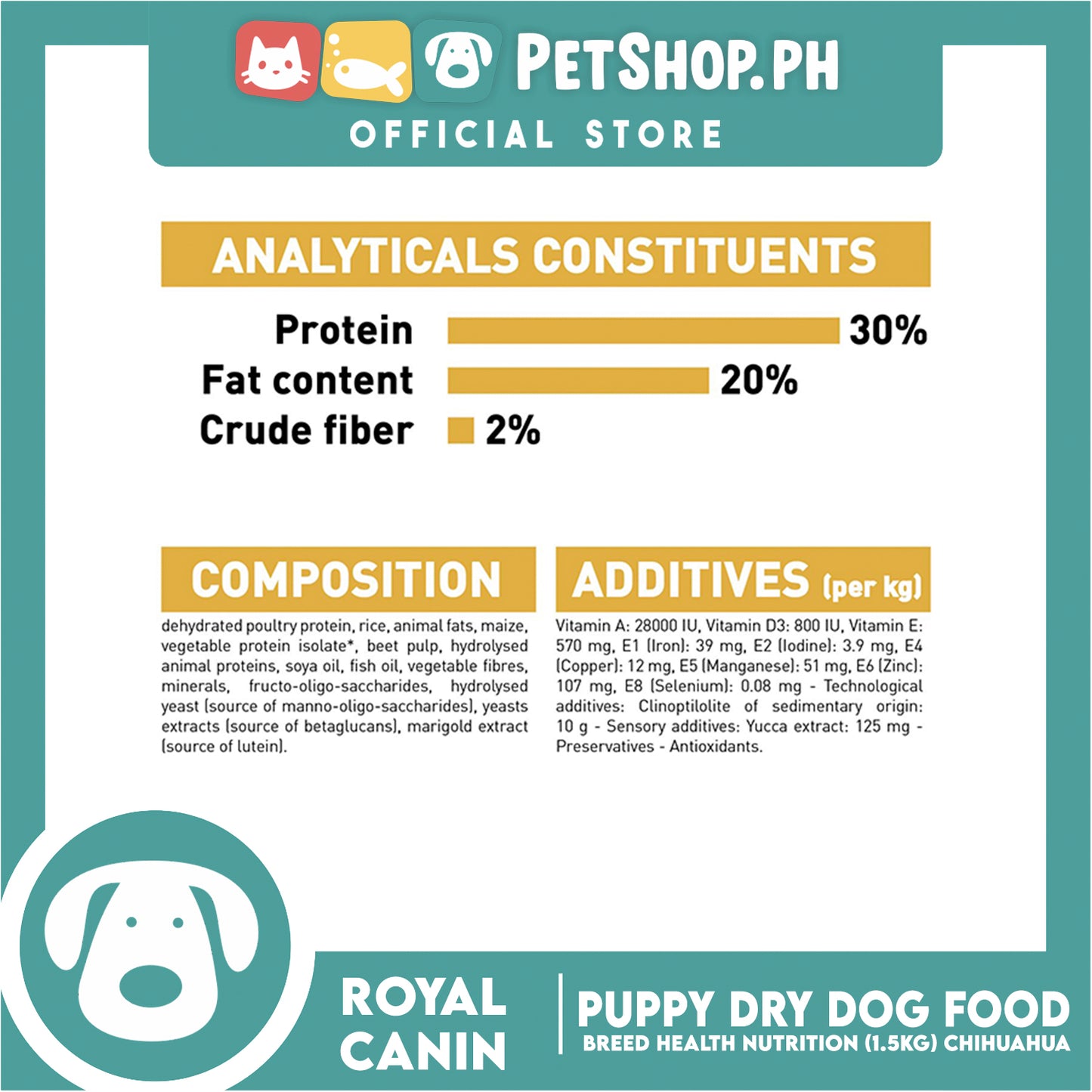 Royal Canin Chihuahua Puppy (1.5kg) Dry Dog Food - Breed Health Nutrition