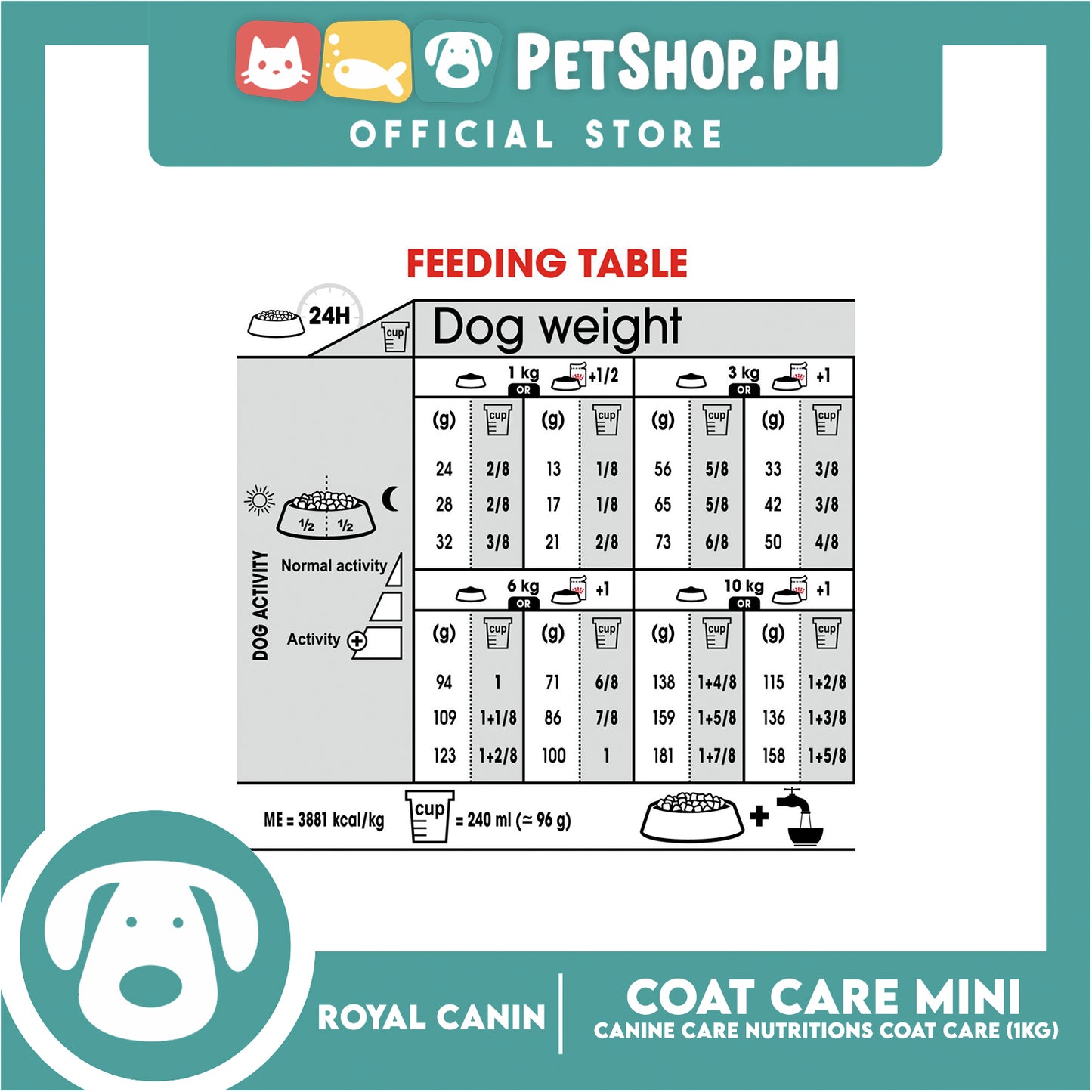 Royal Canin Coat Care (1kg) Adult Dry Dog Food - Canine Care Nutrition