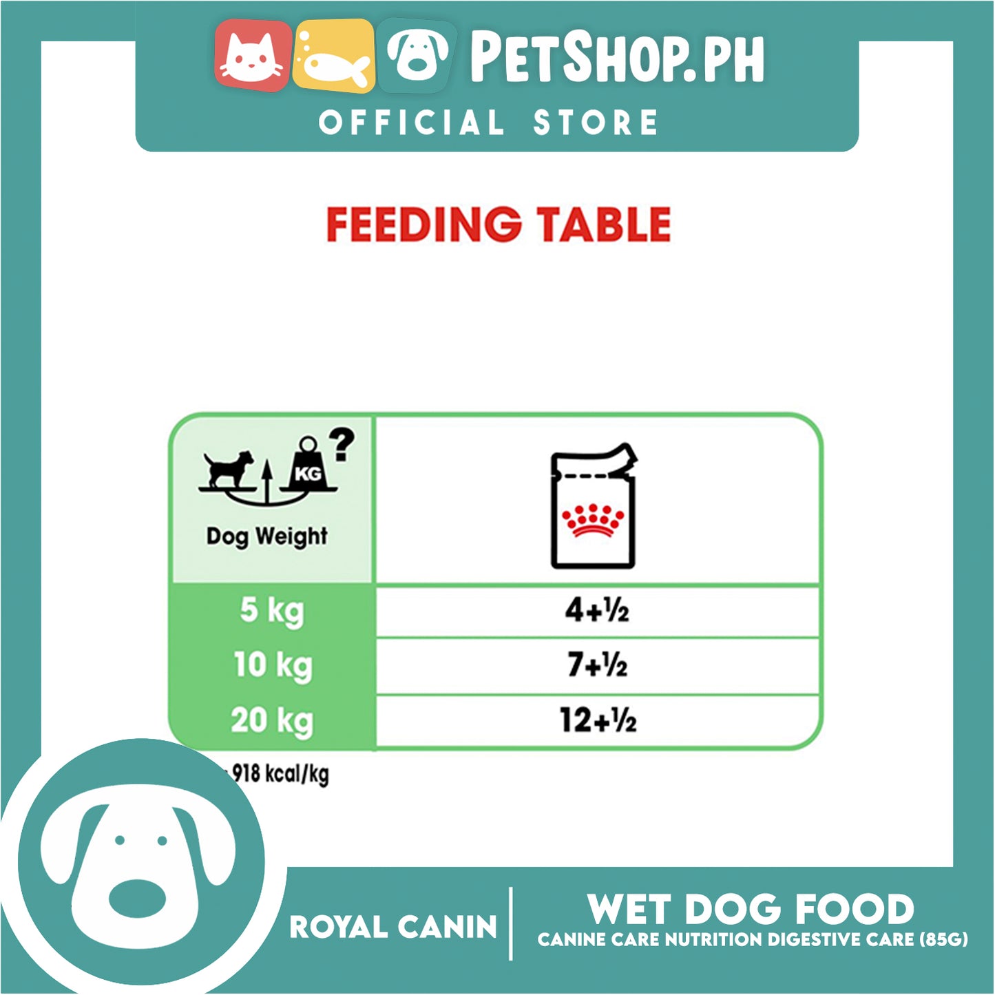 Royal Canin Canine Care Nutrition Digestive Care (85g) Adult Wet Dog Food