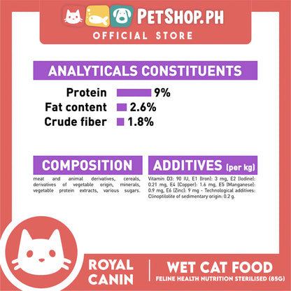 Royal Canin Sterilized Chunks in Gravy (85g) Adult Wet Cat Food - Feline Health Nutrition