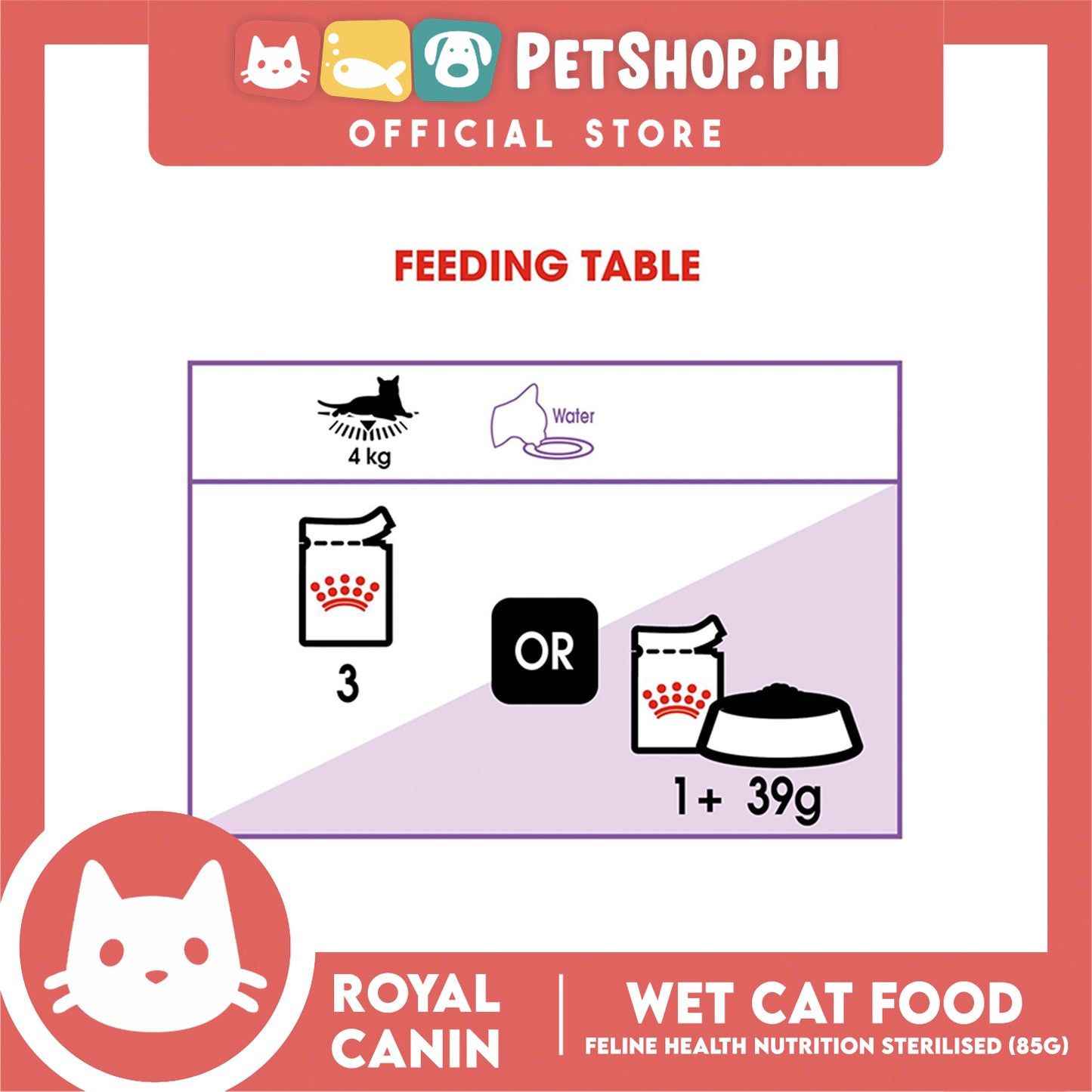 Royal Canin Sterilized Chunks in Gravy (85g) Adult Wet Cat Food - Feline Health Nutrition
