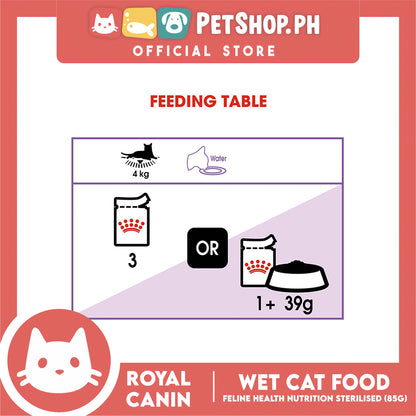 Royal Canin Sterilized Chunks in Gravy (85g) Adult Wet Cat Food - Feline Health Nutrition