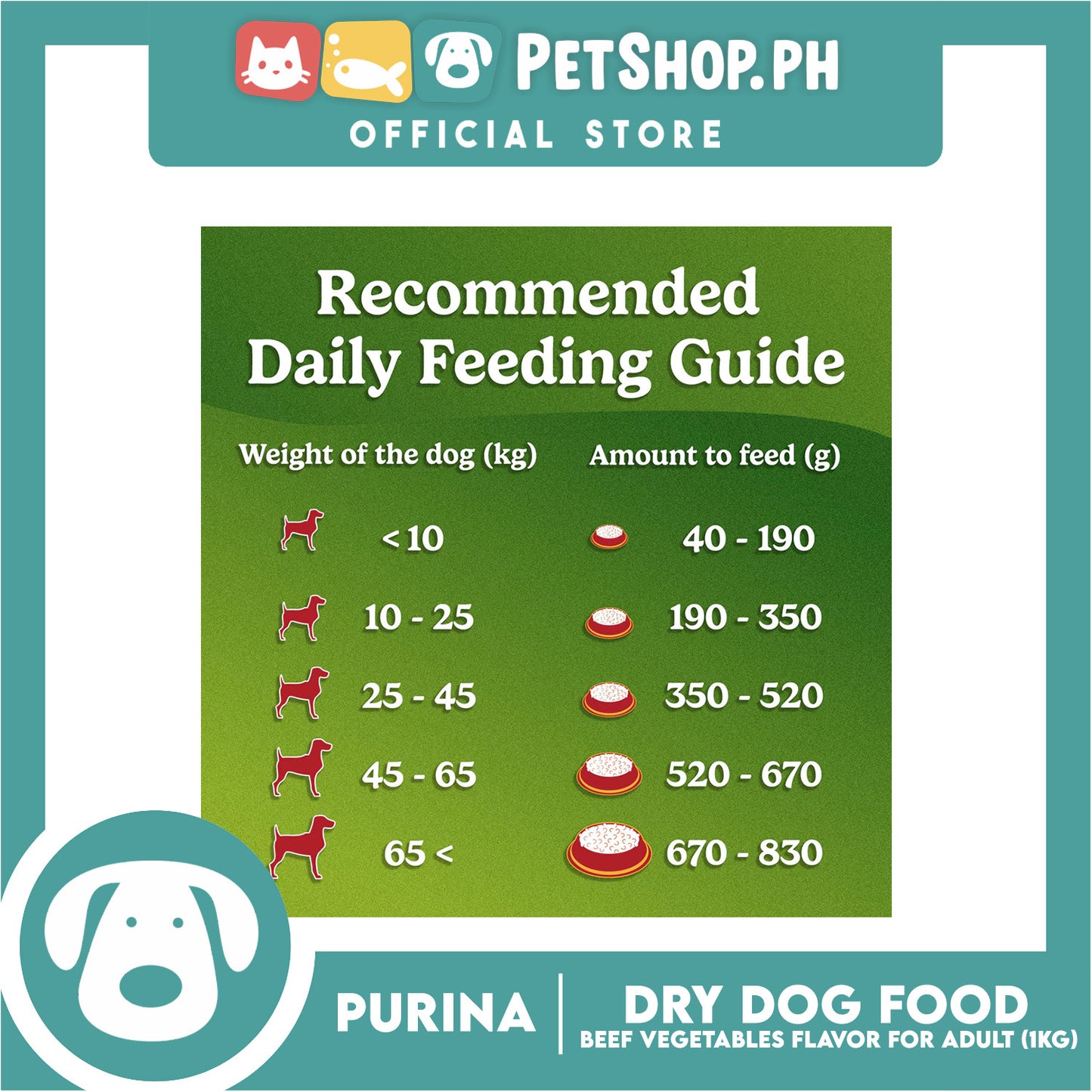 Purina Friskies Beef and Vegetable Adult Dog Food 1kg