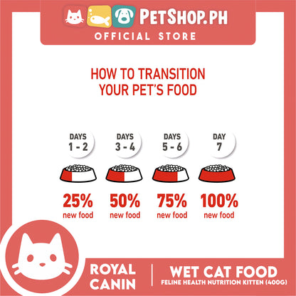 Royal Canin Kitten (400g) Dry Cat Food - Feline Health Nutrition