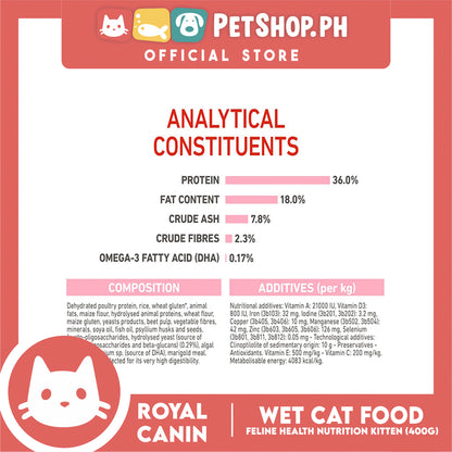 Royal Canin Kitten (400g) Dry Cat Food - Feline Health Nutrition