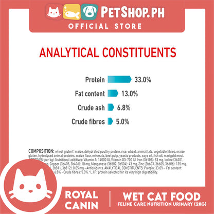 Royal Canin Urinary Care (2kg) Adult Dry Cat Food - Feline Care Nutrition