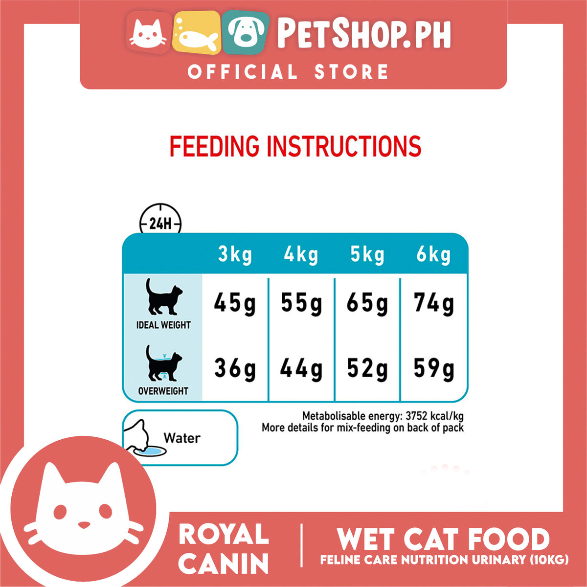 Royal Canin Urinary Care (10kg) Adult Dry Cat Food - Feline Care Nutrition