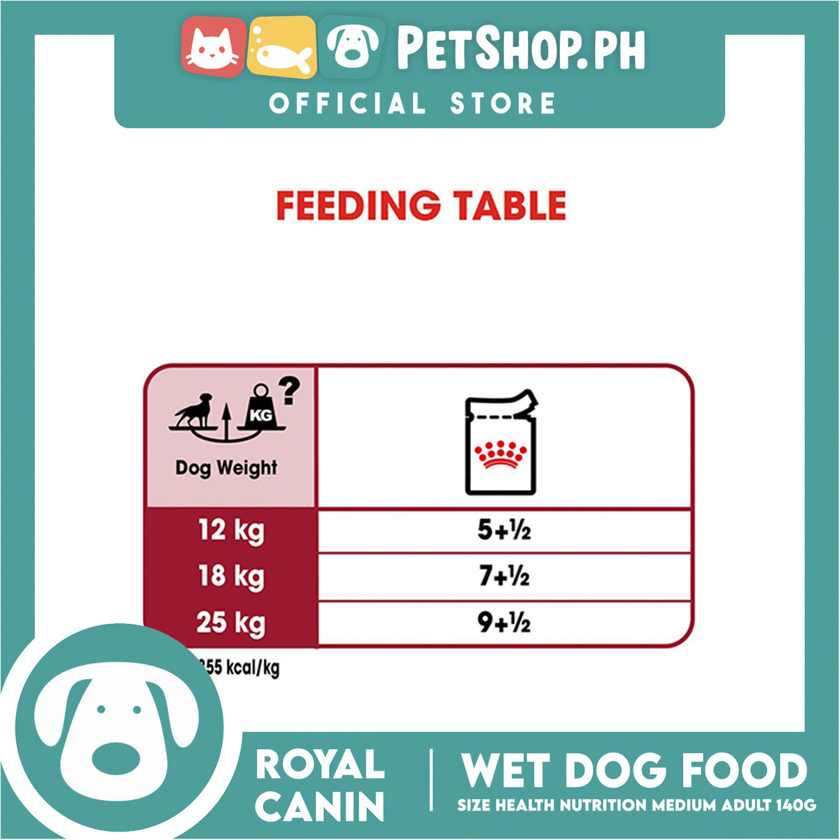 Royal Canin Medium Adult (140g) Wet Dog Food - Size Health Nutrition