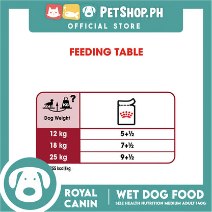 Royal Canin Medium Adult (140g) Wet Dog Food - Size Health Nutrition