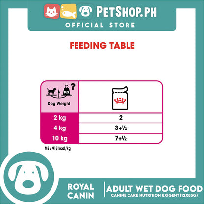 Royal Canin Exigent Loaf (85g) Adult Wet Dog Food - Canine Care Nutrition