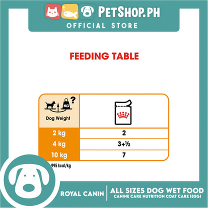 Royal Canin Coat Care Loaf (85g) Adult Wet Dog Food - Canine Care Nutrition