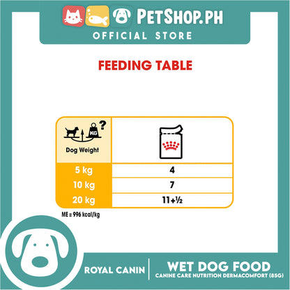Royal Canin Dermacomfort Loaf (85g) Adult Wet Dog Food - Canine Care Nutrition