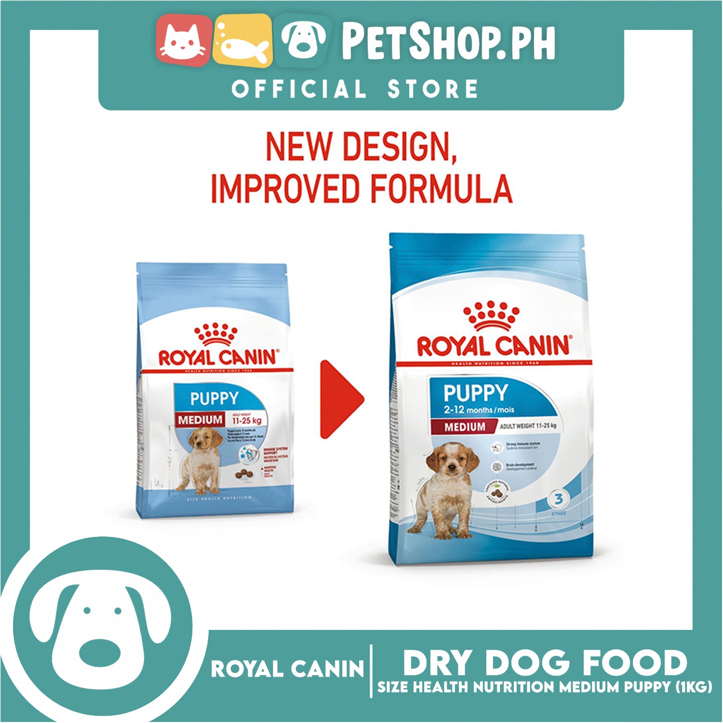 Royal Canin Medium Puppy (1kg) Dry Dog Food - Size Health Nutrition