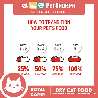 Royal Canin Kitten Sterilised 6 to 12 Months (2kg) Dry Cat Food - Feline Health Nutrition