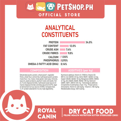 Royal Canin Kitten Sterilised 6 to 12 Months (2kg) Dry Cat Food - Feline Health Nutrition