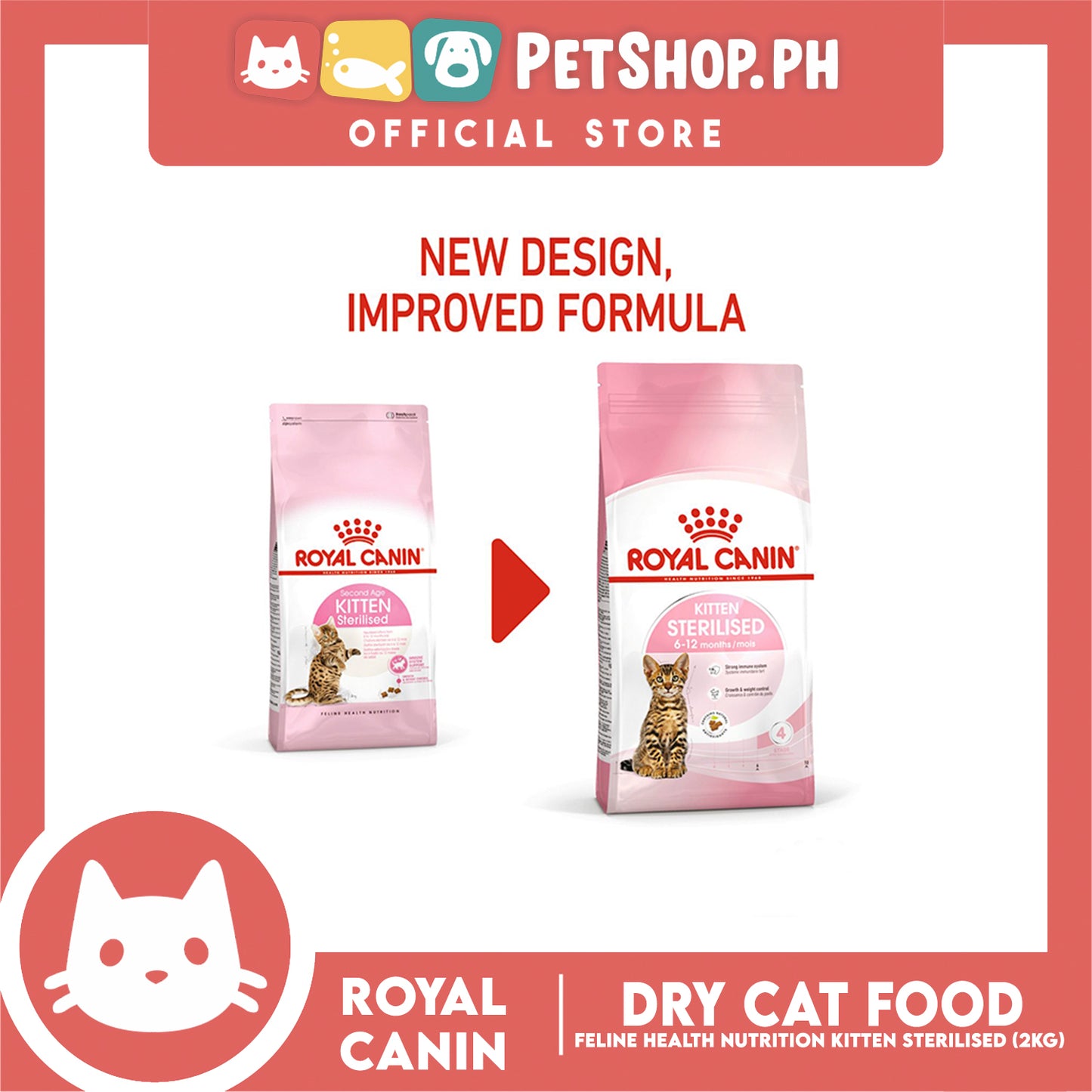 Royal Canin Kitten Sterilised 6 to 12 Months (2kg) Dry Cat Food - Feline Health Nutrition