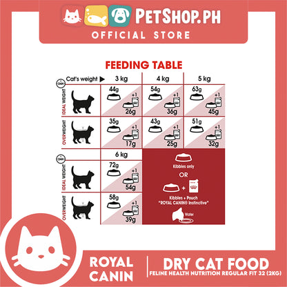 Royal Canin Fit 32 (2kg) Adult Dry Cat Food - Feline Health Nutrition